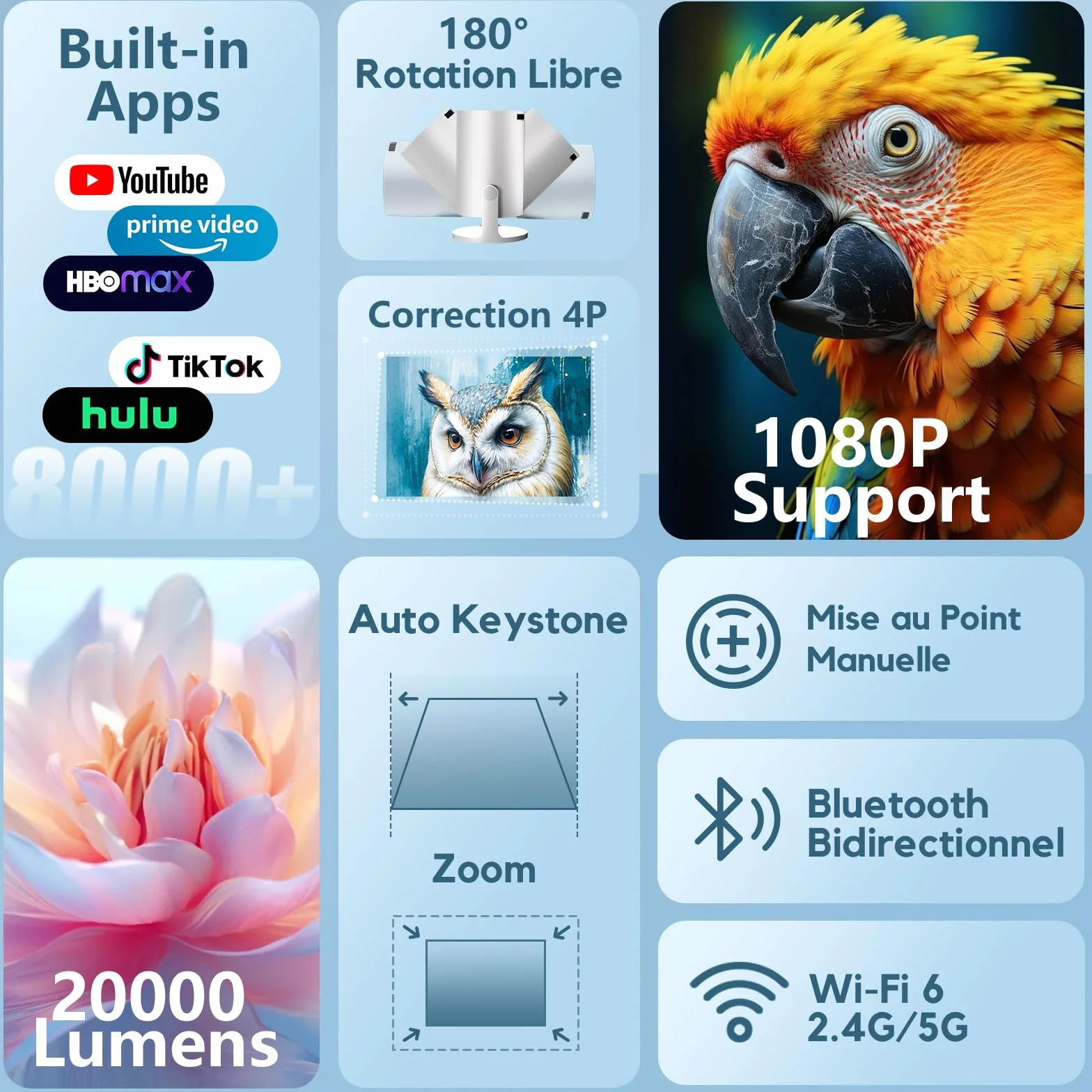 AKIYO O2 Vidéoprojecteur WiFi 6 Bluetooth 5.4 4K 1080P Auto Keystone 180° Rotation