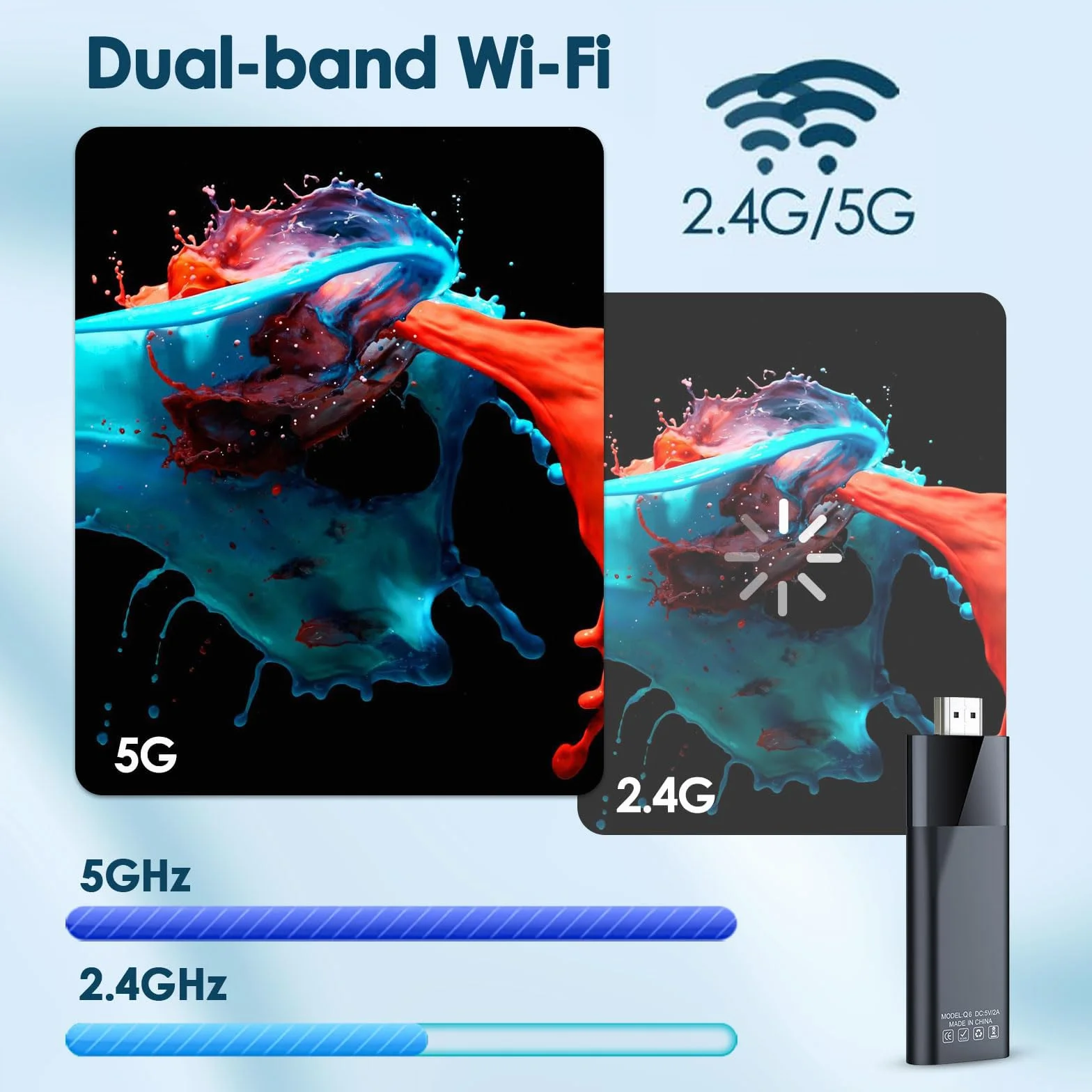 Android TV Stick 2GB+16GB Quad-Core 64bit Dual WiFi 4K HDR10+ Ultra HD Smart TV Stick
