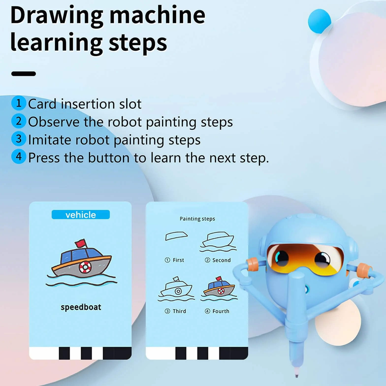 PZCC Robot de Dessin pour Enfants Jouet Éducatif Interactif 100 Cartes Dessin Guide Vocal 12 Feutres Colorés Batterie USB-C Cadeau Filles Garçons 3-9 Ans Bleu