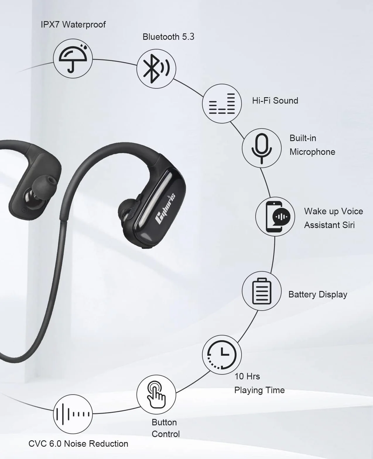 CYBORIS Casque Bluetooth sans Fil Sport 5.3 IPX7 Étanche 32GB Mémoire Intégrée Hi-Fi Stéréo Noir