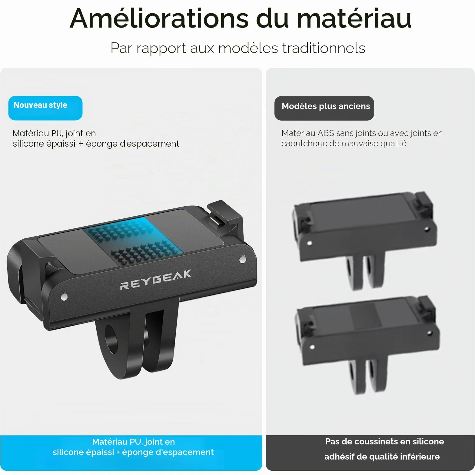 REYGEAK Lot de 2 Supports Magnétiques pour DJI Action 5 Pro/4/3 avec Adaptateur