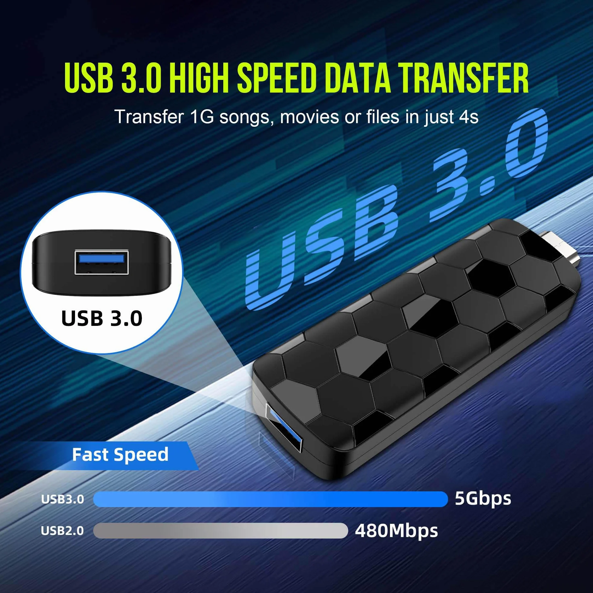Android TV Stick 4K Streaming Media Player Android 14 2GB RAM 16GB ROM WiFi 6 Bluetooth 5.4 USB 3.0 HDMI 2.0