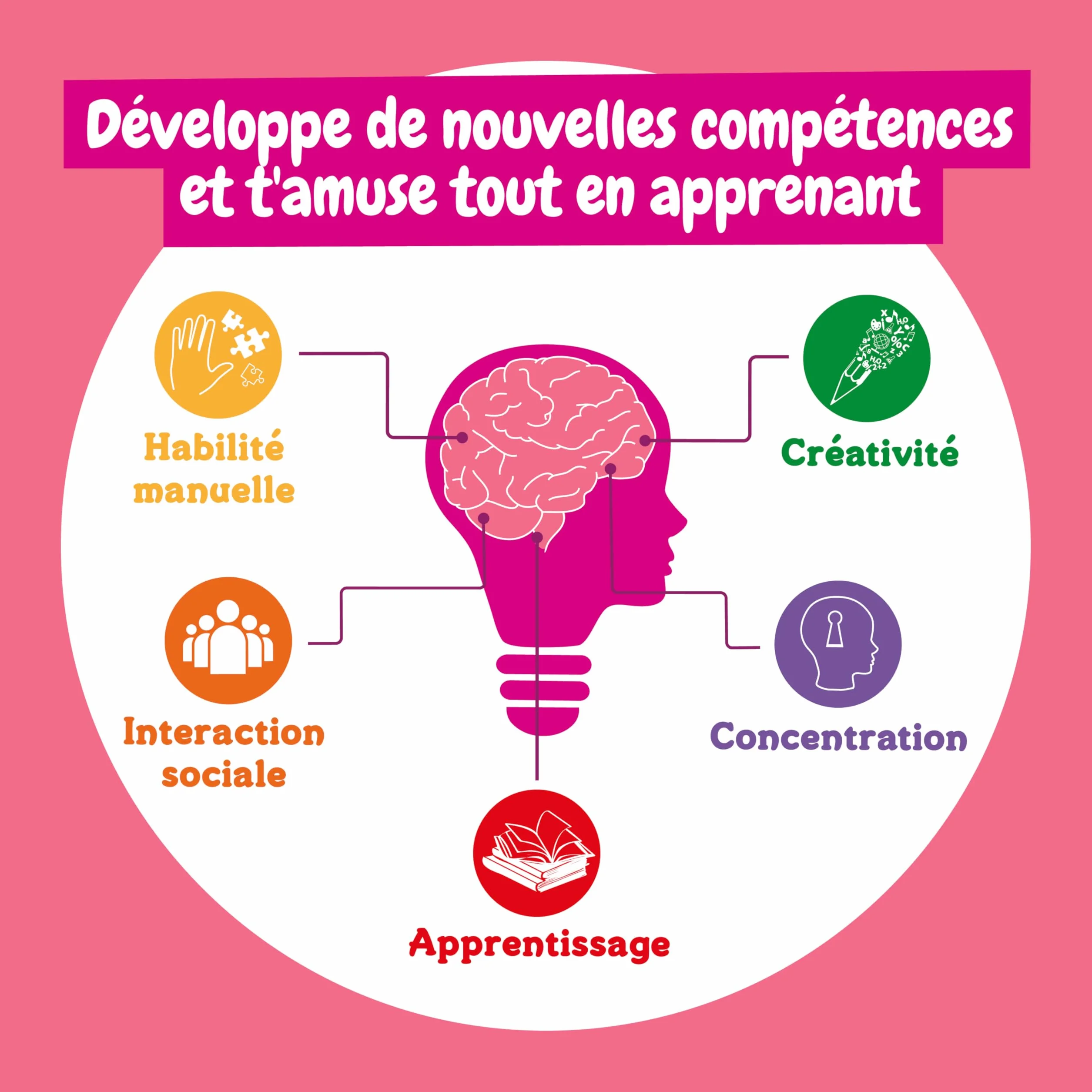 Science4you Kit de Fabrication de Gloss et Rouge à Lèvres pour Enfants 8+ Ans – 7 Activités de Beauté, Cadeau pour Filles