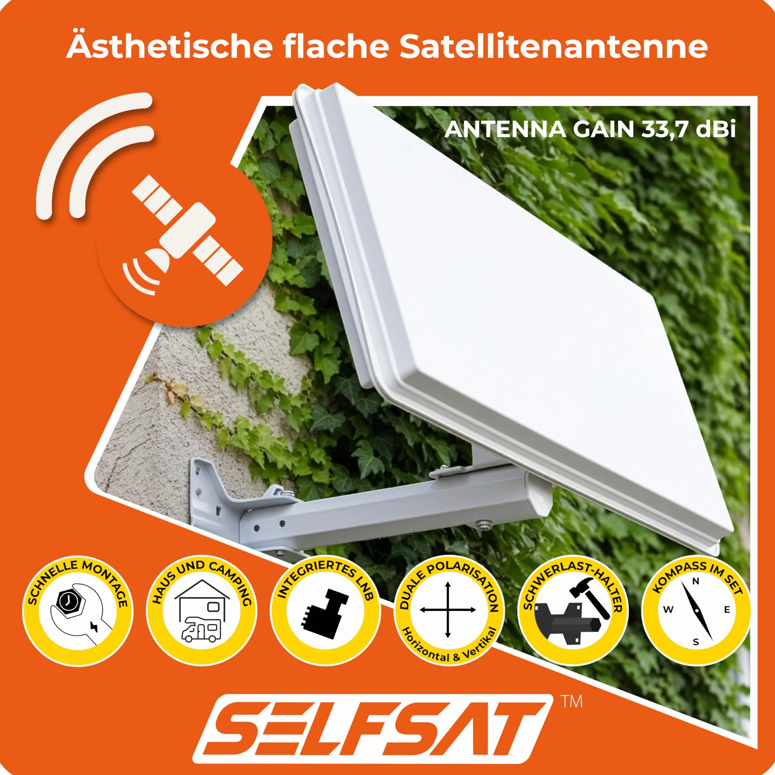 Selfsat H30D Antenne