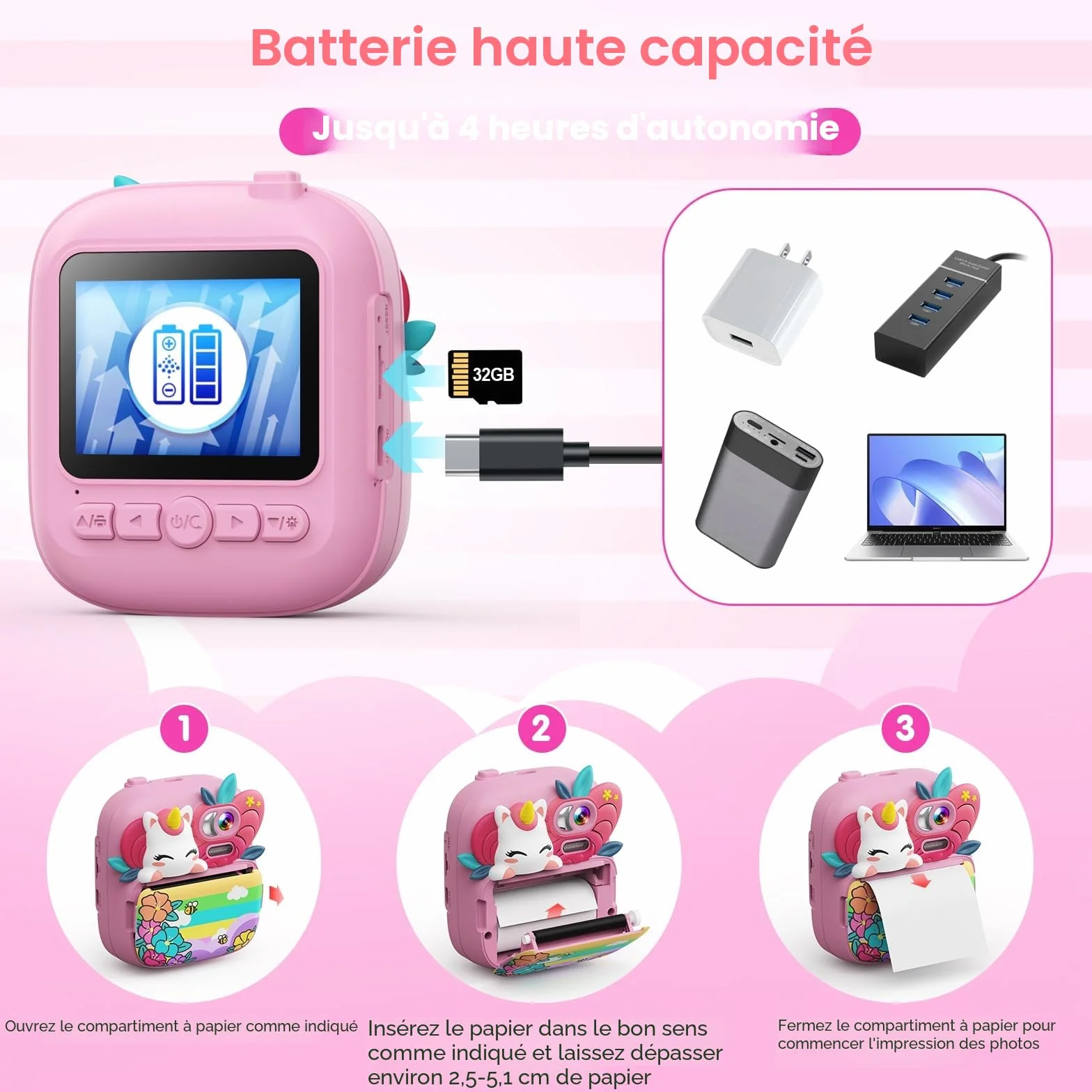 TIATUA Appareil Photo Instantané Enfant, 2,4" Écran 1080P HD avec Carte 32GB, Cadeau Filles Garçons 3-12 Ans