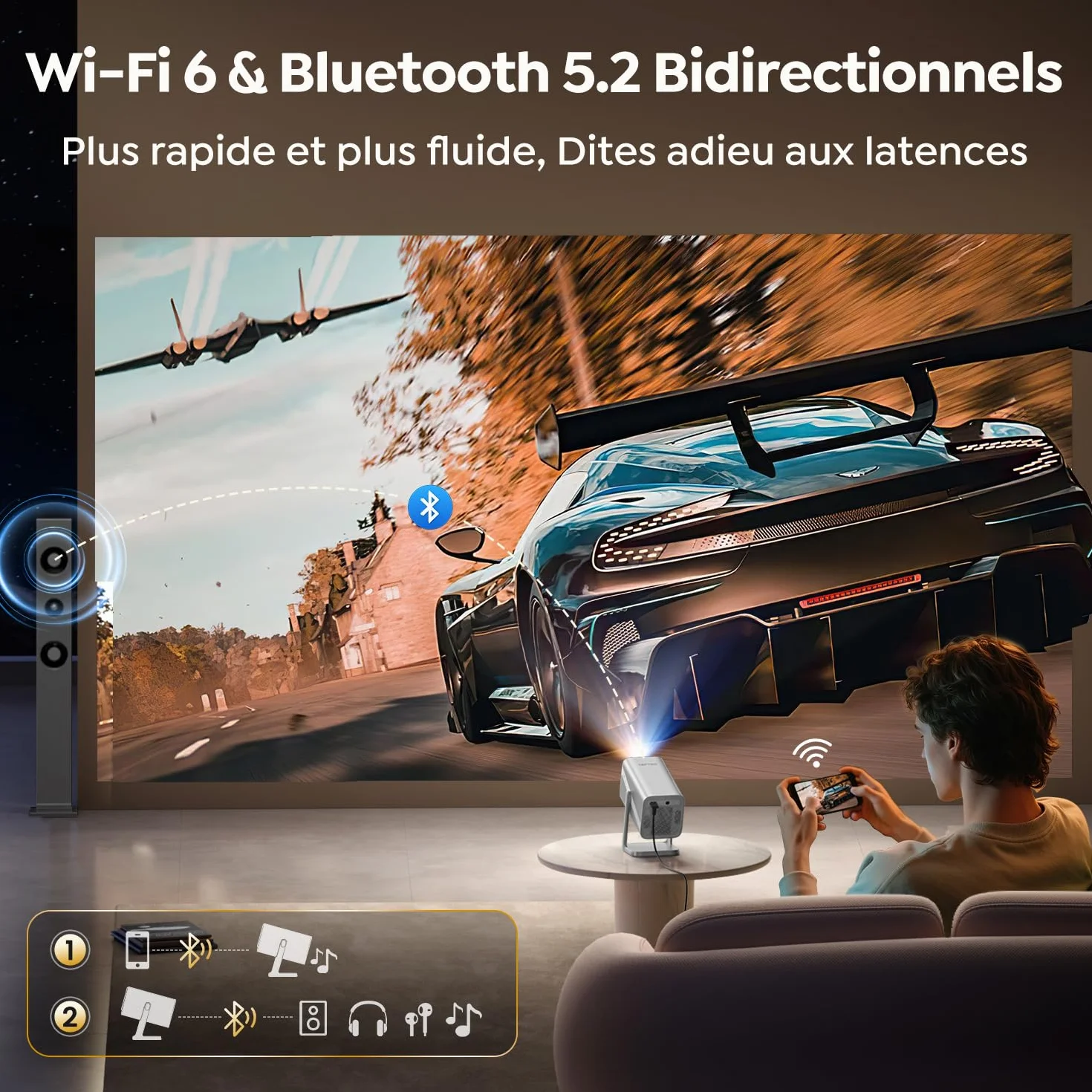 Vidéoprojecteur 4K 800 ANSI Courte Focale Bluetooth FHD 1080P WiFi6 Rotatif 360° Zoom 50% Mini Projecteur Home Cinéma