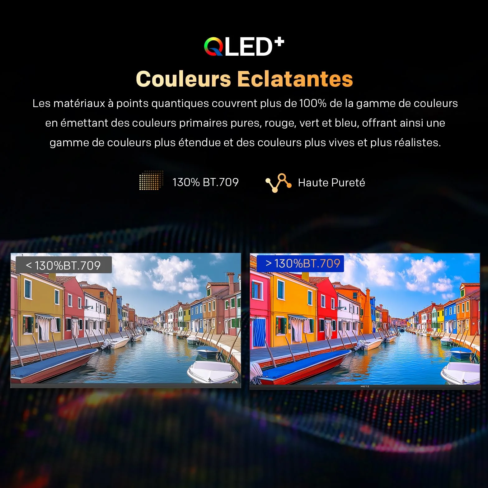 Metz 32 Pouces Smart TV LED QLED HDR 10 Dolby Audio Bluetooth 5.1 EyeCare DVB-T/T2/C/S/S2 CI+ 32MQF7000Z