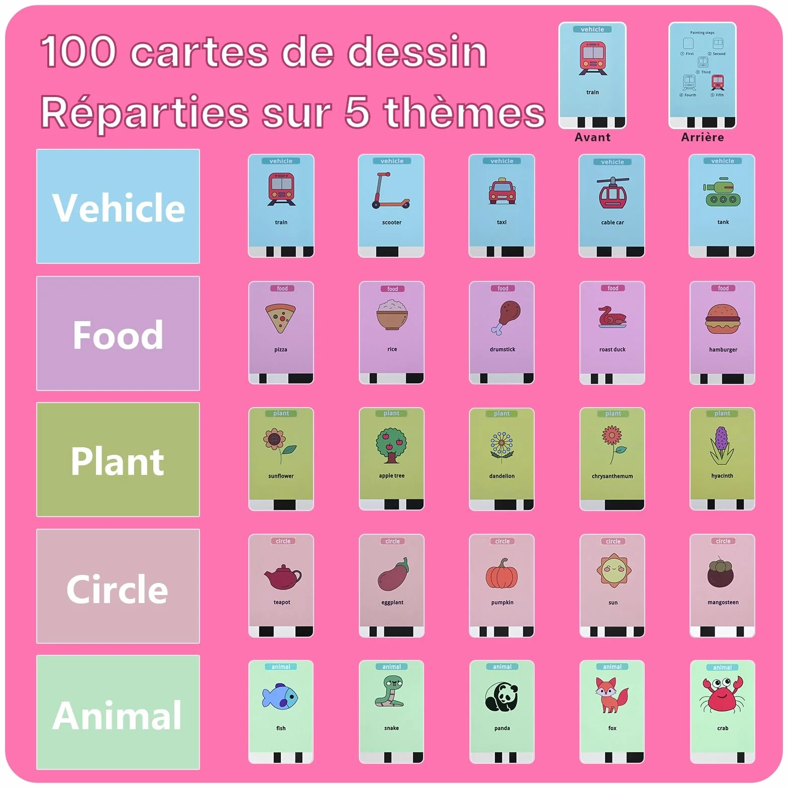 Robot de Dessin pour Enfants MMOBIEL Pictobot Jouet Éducatif Interactif 100 Cartes de Dessin Guide Vocal 12 Feutres Colorés Batterie USB-C Cadeau Filles Garçons 3-9 Ans Rose