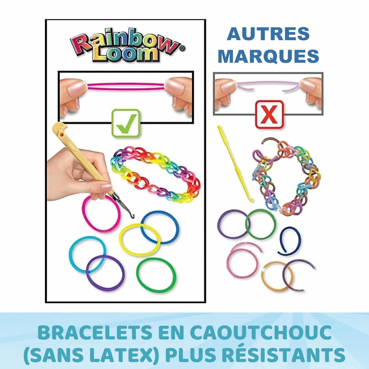 BANDAI Rainbow Loom Boutique Coffret Fabrication Bracelets Élastiques 4000 Élastiques Crochets Beadmojis Charms Enfant 7 ans+