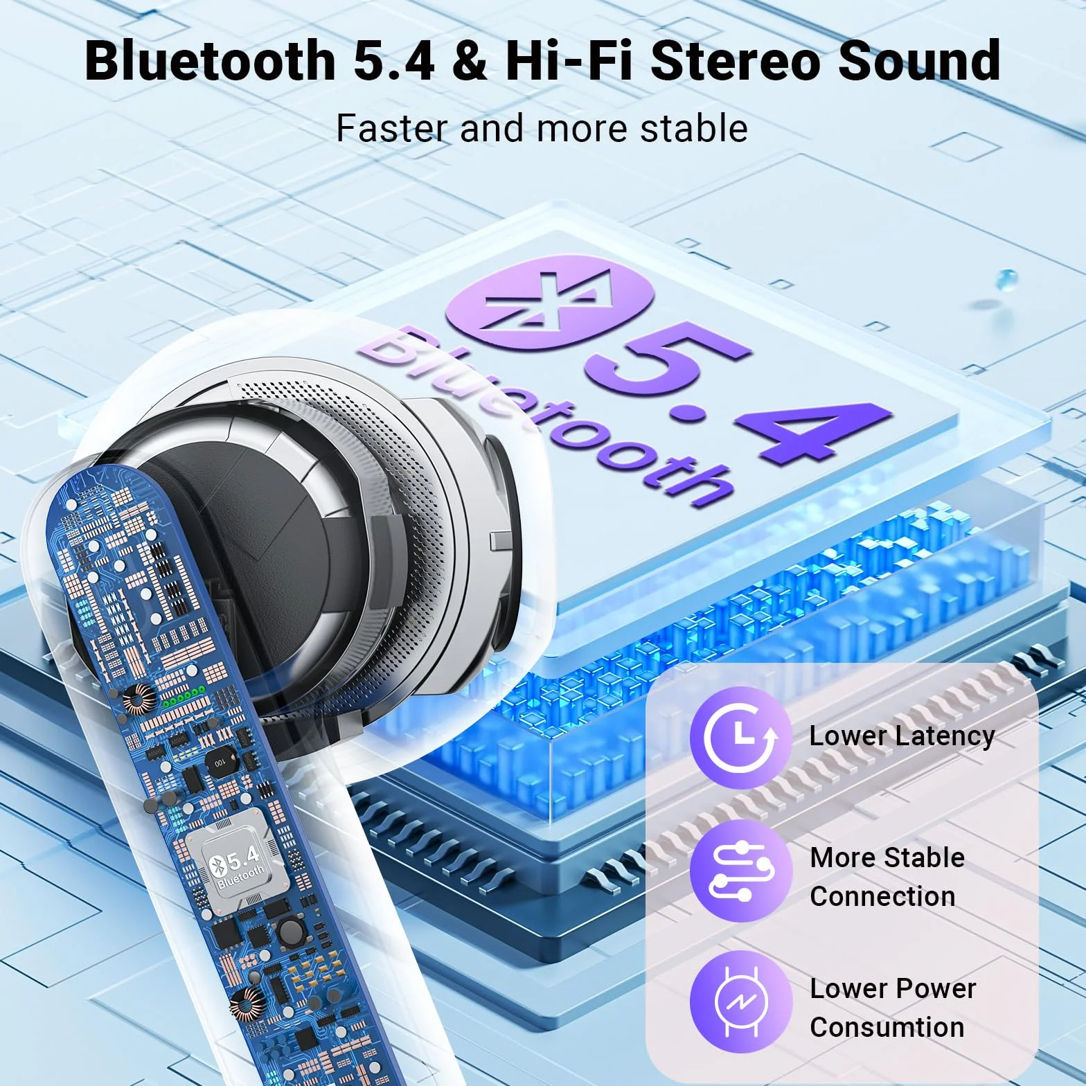 Écouteurs Bluetooth sans Fil 5.4, ENC Réduction Antibruit Mic HiFi Stéréo IPX6 Étanche 42H Durée Écran LED Contrôle Tactile pour iOS Android, Rose
