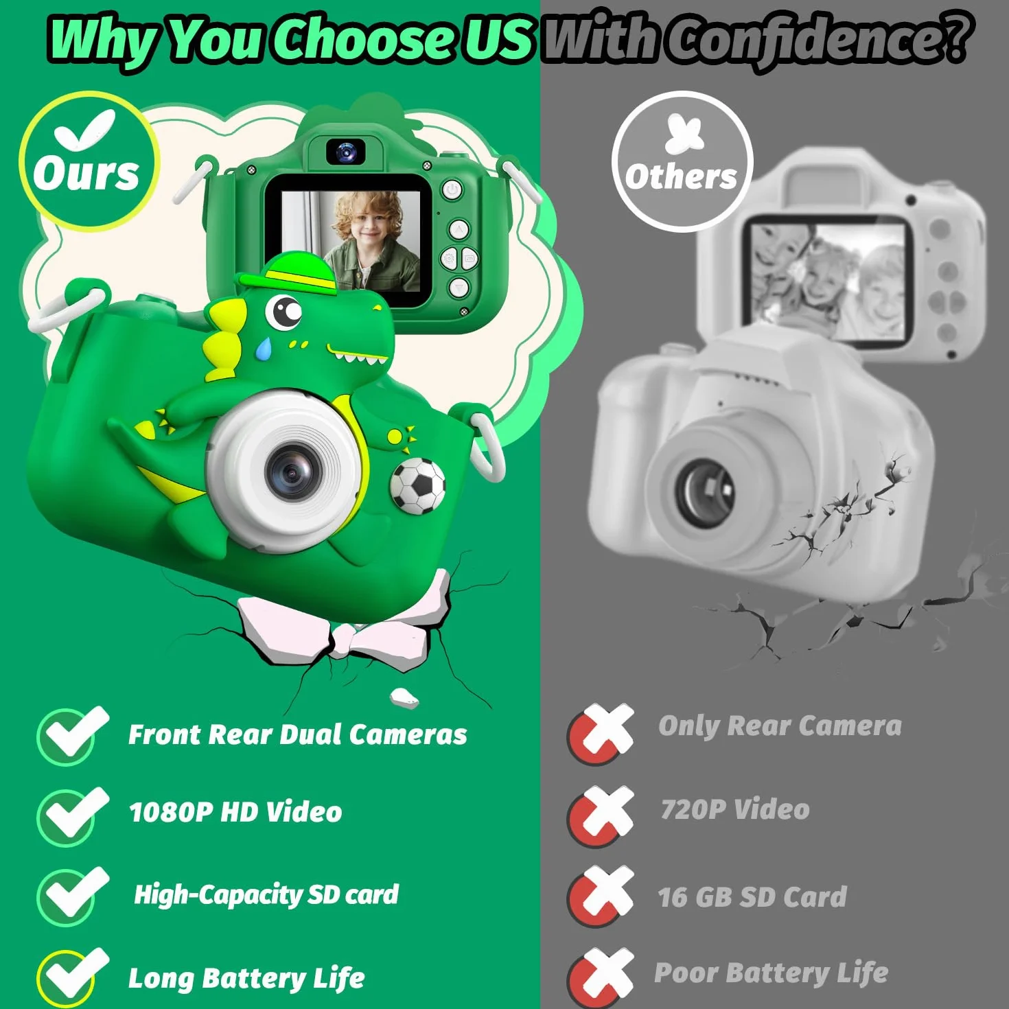 Cimizi Appareil Photo Enfant 2.0 Pouces Numérique HD 1080p avec 32GB Carte