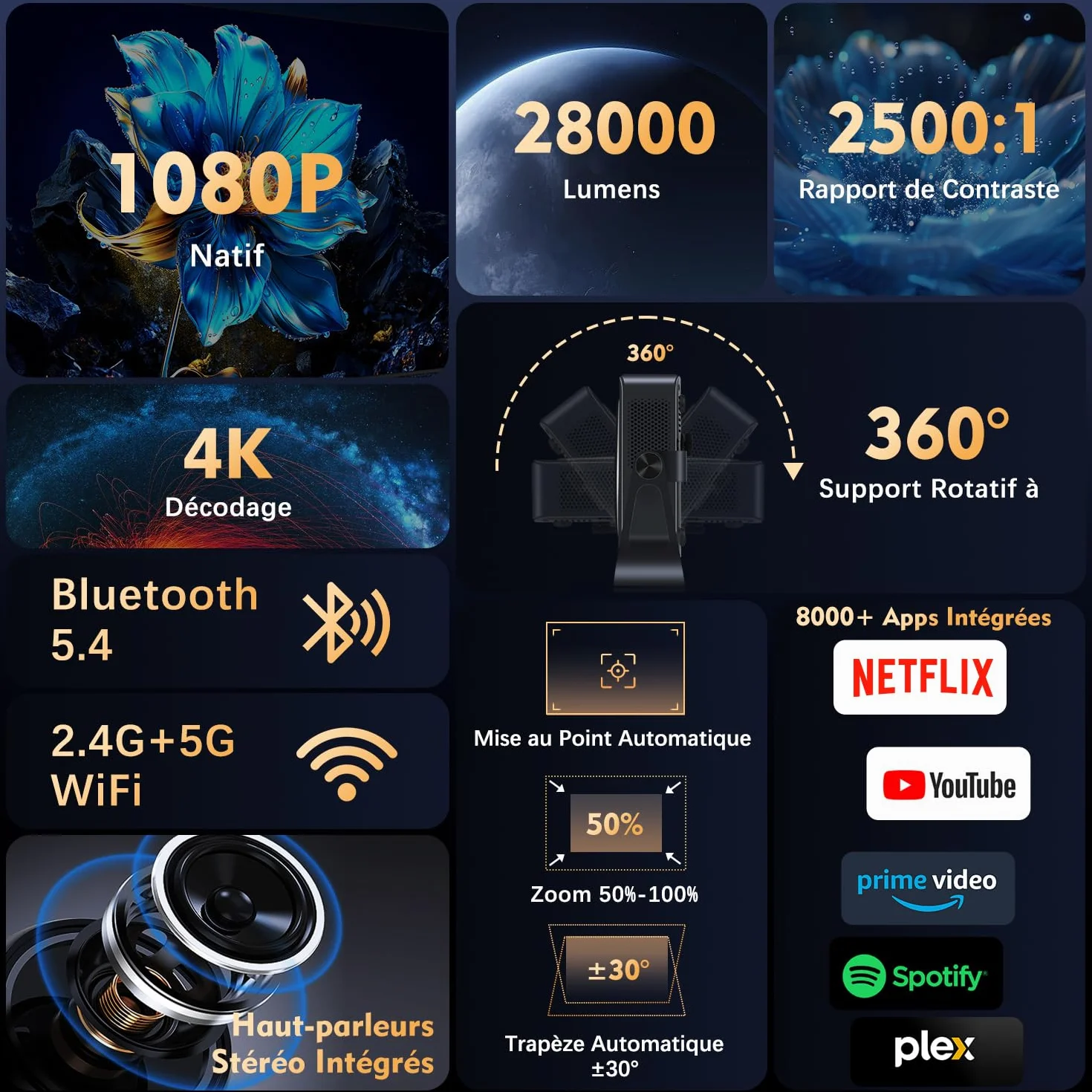 Netflix Certifié Videoprojecteur 4K VGKE 28000 Lumens Natif 1080P Full HD Auto Focus Auto Keystone WiFi 6 Bluetooth 5.4