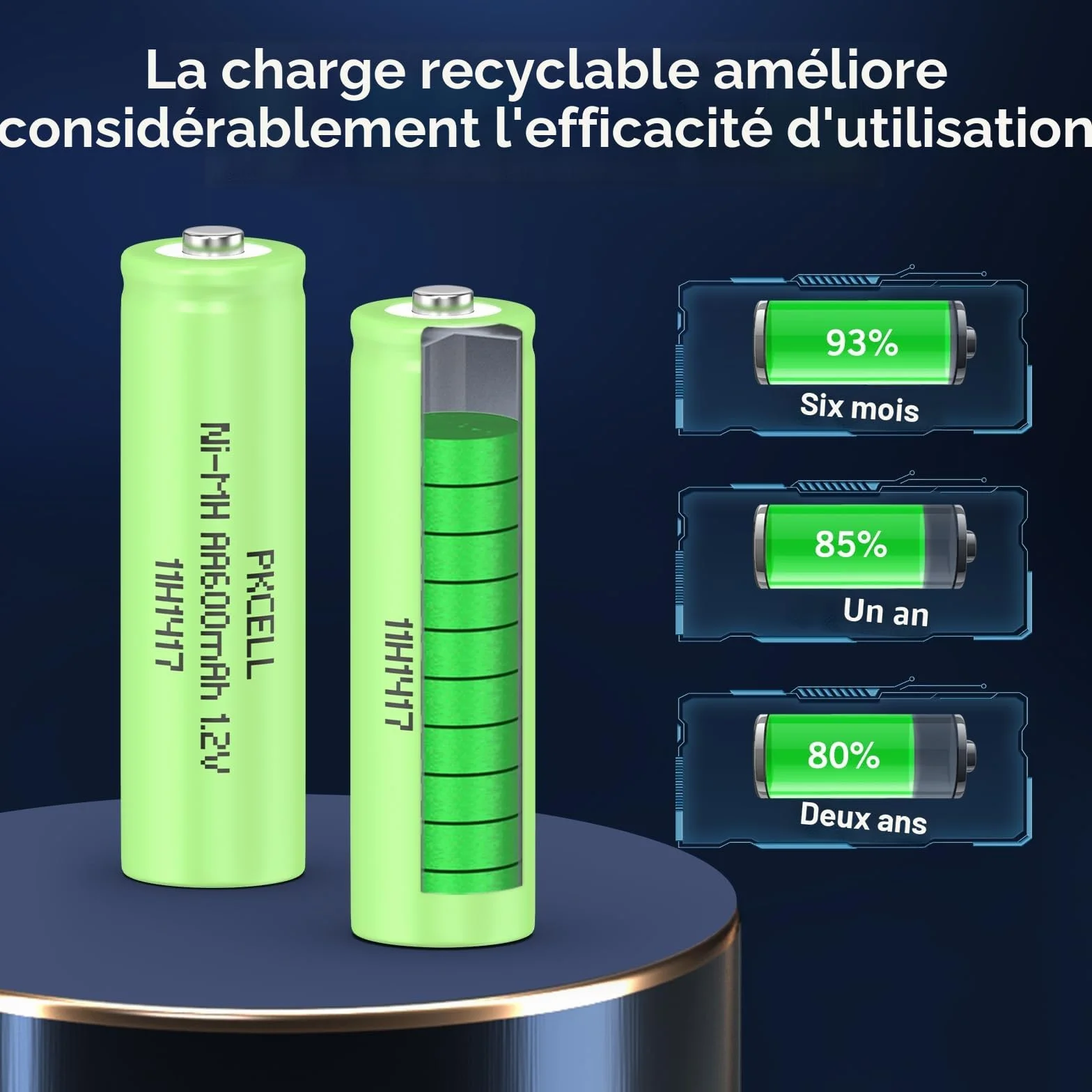 PKCELL Piles rechargeables AA NIMH 1,2V 600mAh 4 pièces
