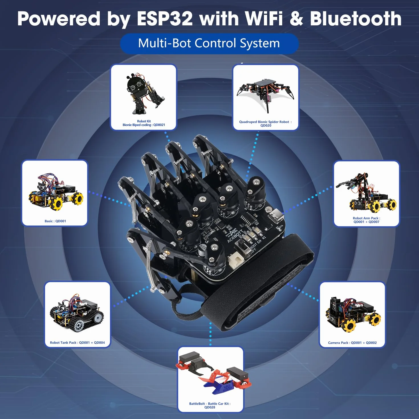 ESP32 bras robotique sans fil détection mouvement kit STEM Arduino ACECode Python télécommande