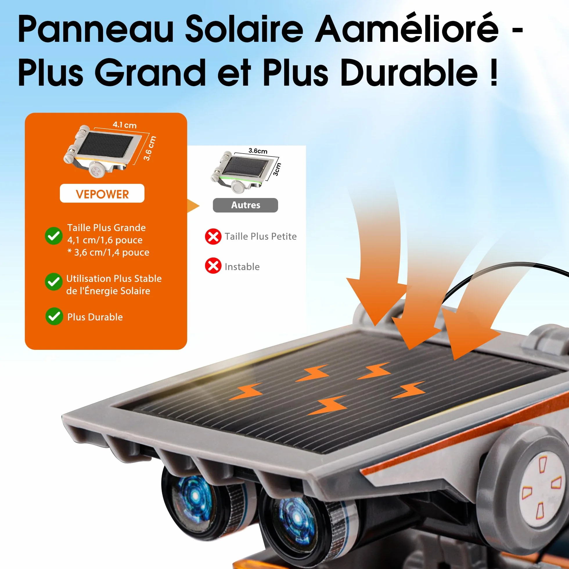 VEPOWER Robot Solaire 12 en 1 Jouet Enfant STEM Jeux de Construction DIY Science Éducatif Kit 190 Pièces
