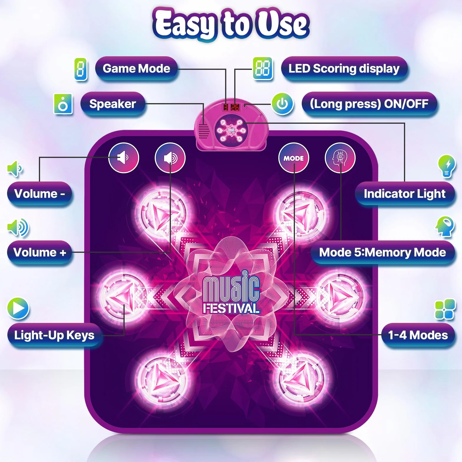 Tapis de Danse Musical pour Enfants avec 6 Flèches LED, 5 Modes de Jeu, Cadeau Anniversaire Noël 3-10+