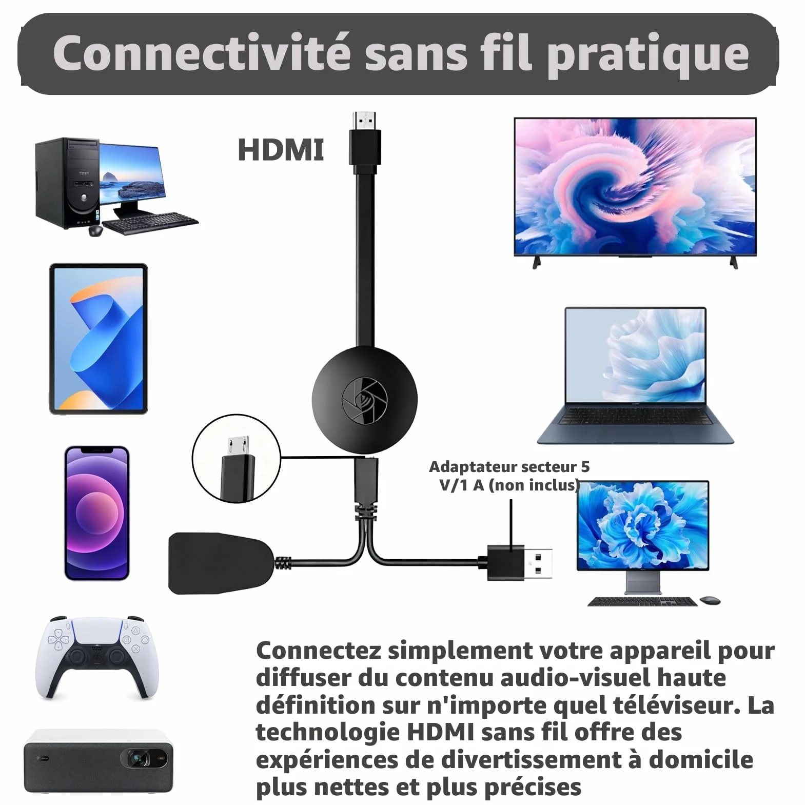 Adaptateur HDMI sans fil 1080P Bluetooth Stick Chromecast Miracast Airplay TV