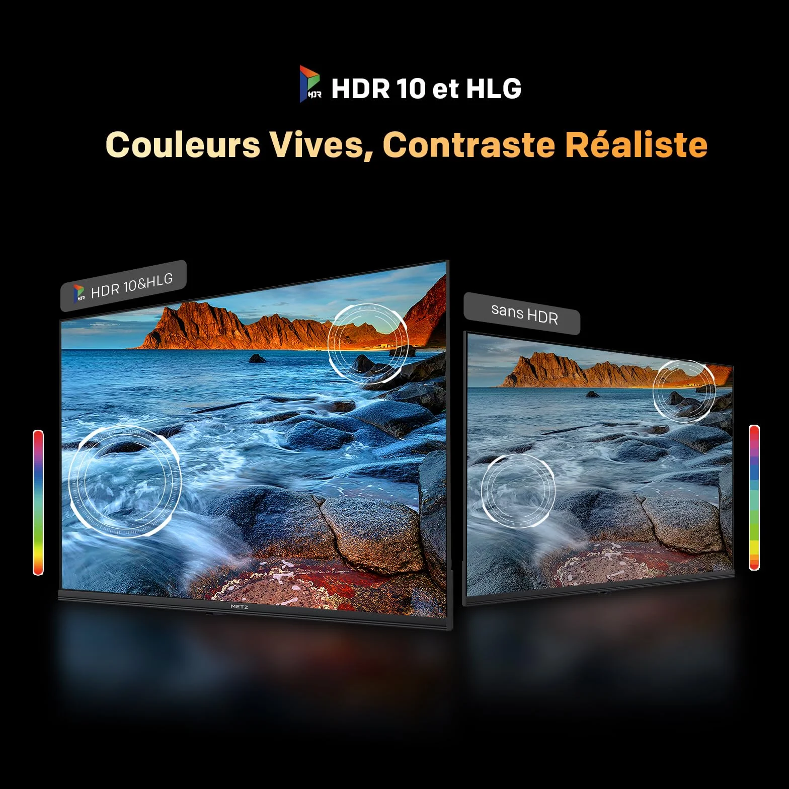 Metz 32 Pouces Smart TV LED QLED HDR 10 Dolby Audio Bluetooth 5.1 EyeCare DVB-T/T2/C/S/S2 CI+ 32MQF7000Z