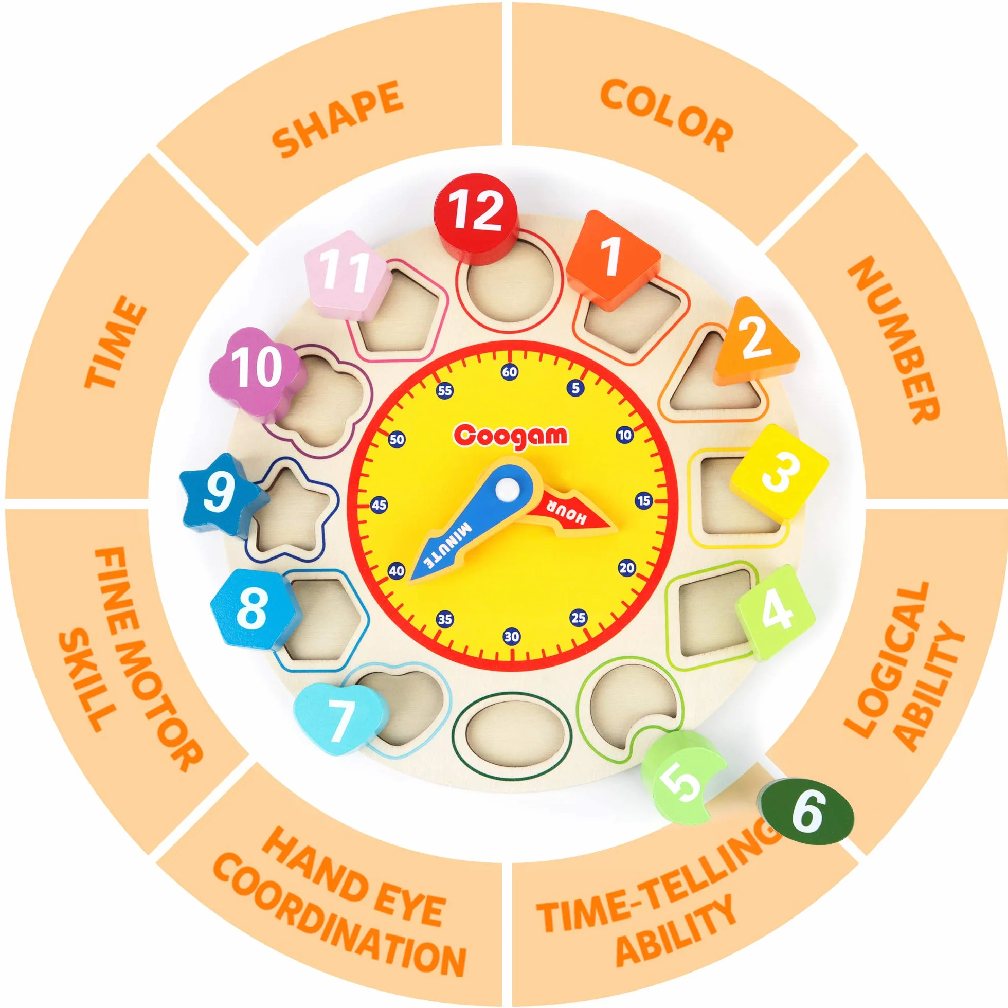 Coogam Horloge en Bois Forme Tri Puzzle Montessori Apprentissage précoce Jouet éducatif Cadeau Bambin