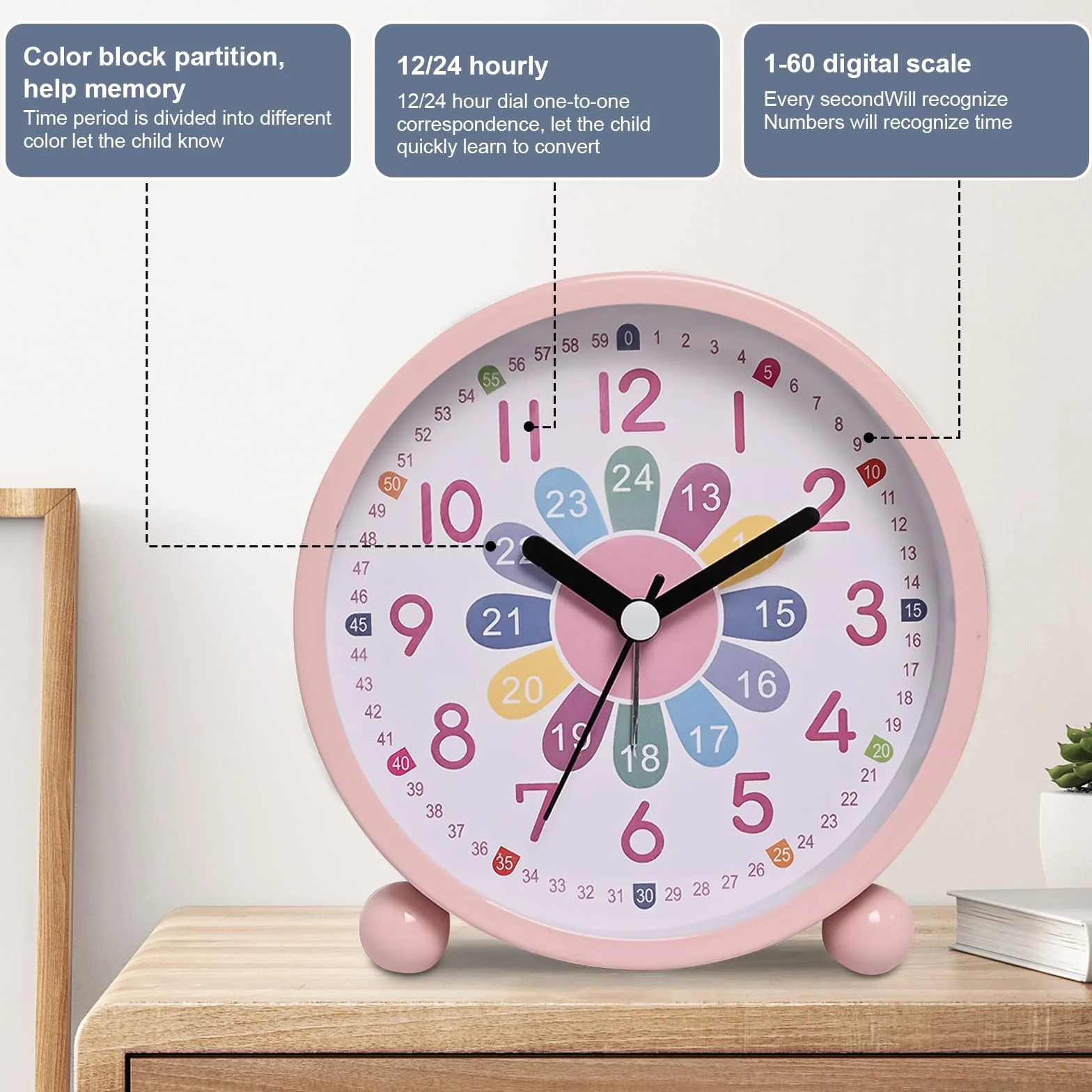 Réveil Numérique Enfants Sans Tic-Tac Éducatif Analogique Quartz Veilleuse Piles Rose