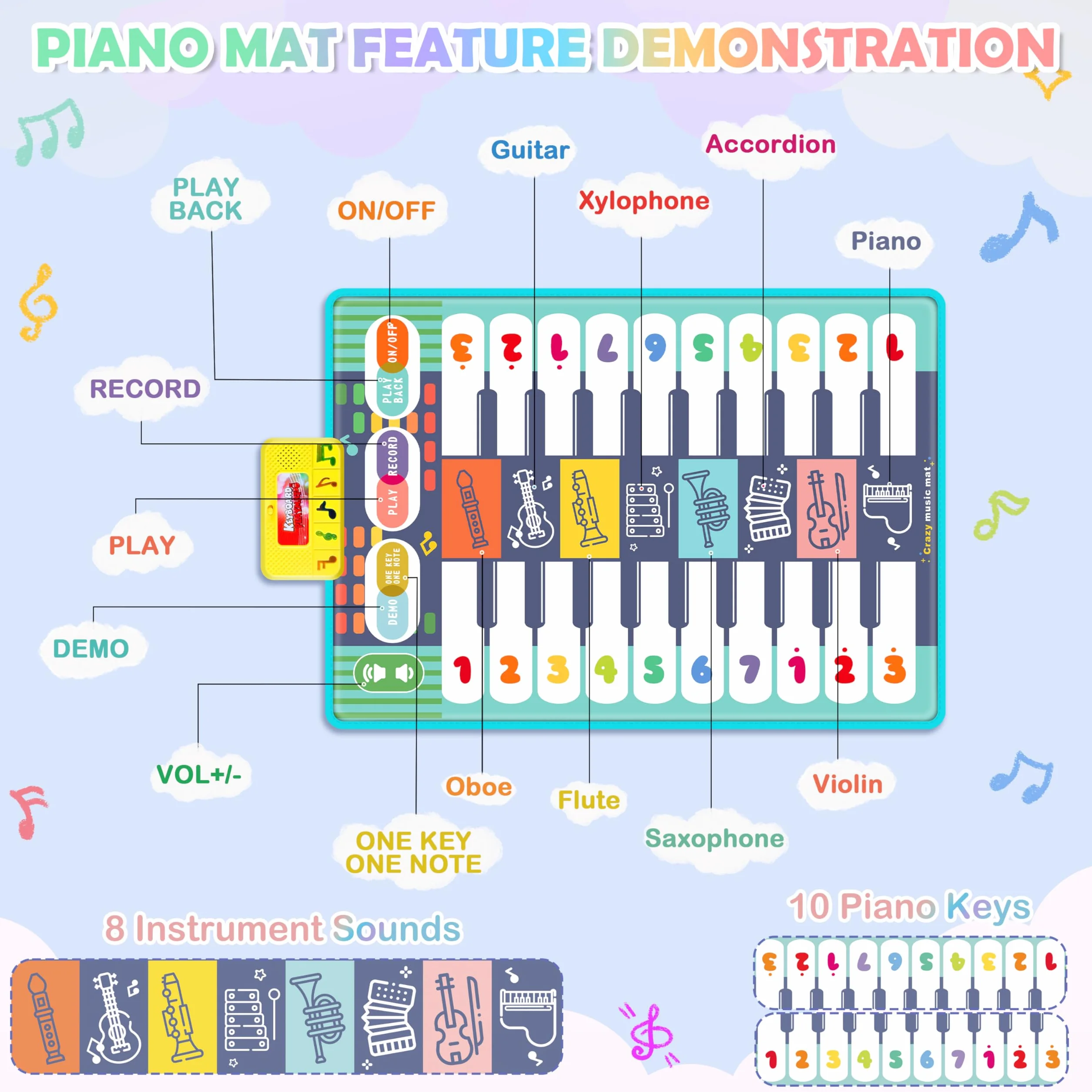 Charmofun Tapis Piano Bebe Musical Enfant avec 8 Instruments 10 Chansons Intégrées Jouet pour 1-4 Ans