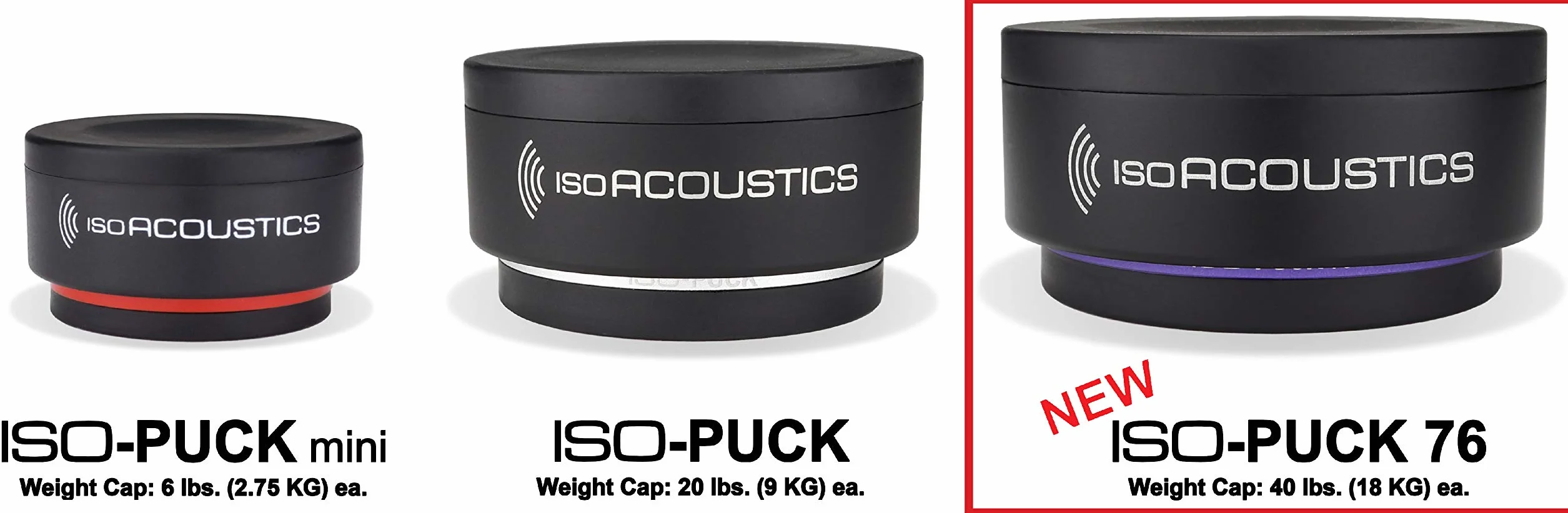 IsoAcoustics Iso-Puck 76 Acoustic Isolators 18 kg 2-Pack