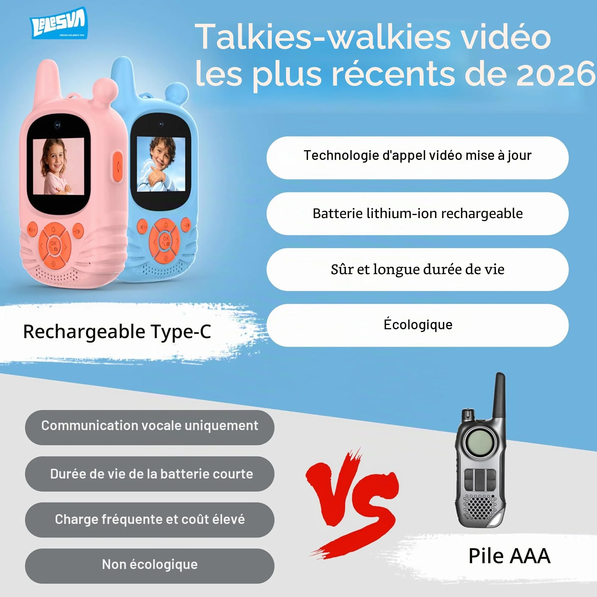 Walkie-talkies vidéo enfants HD double caméra rechargeable portée 300 m pack de 2