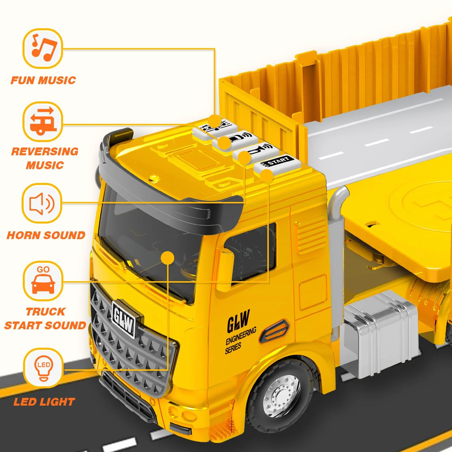 Véhicules de chantier pour garçons 3-7 ans - Camions, grues, pelles, bennes - Jouets de construction