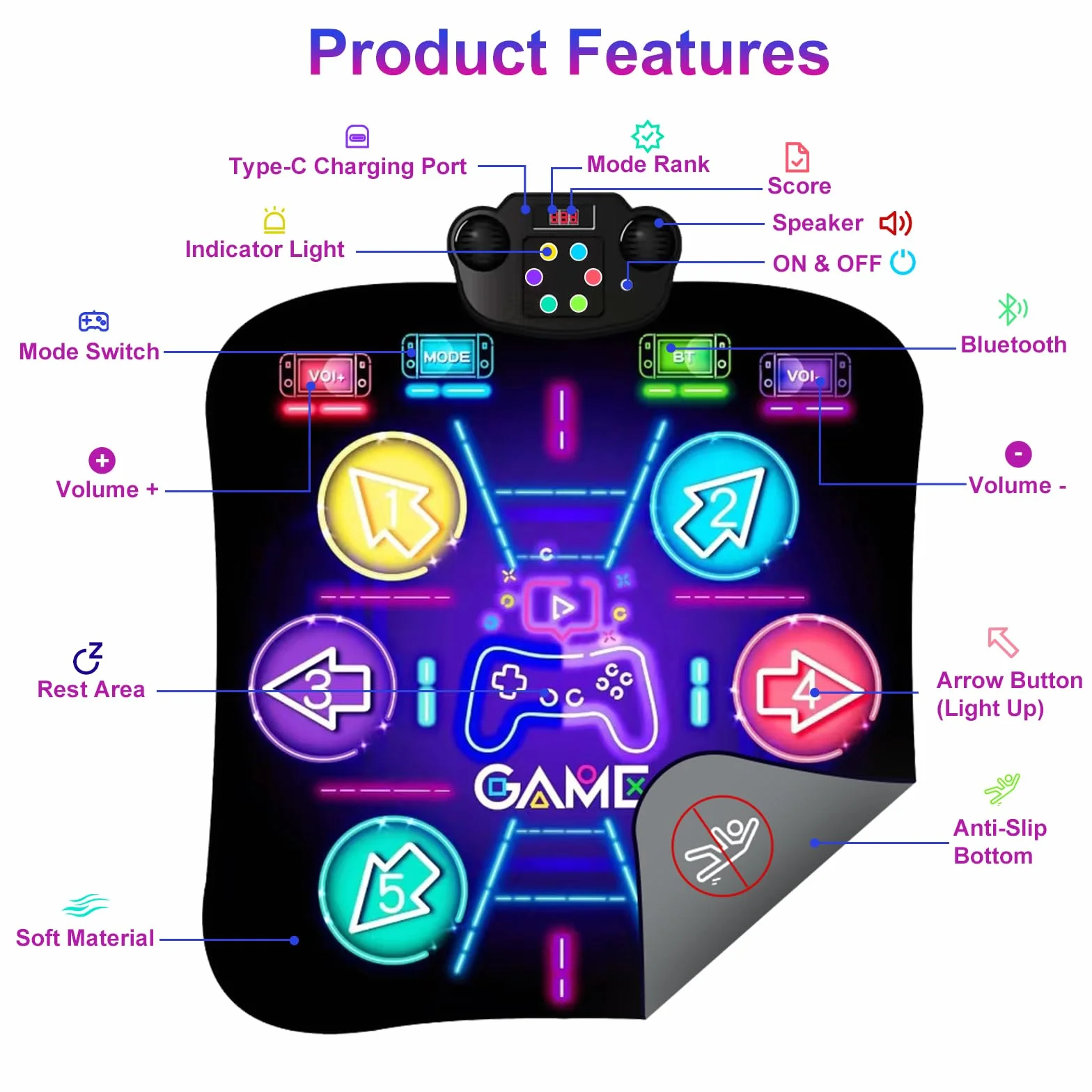 Tapis de Danse pour Enfants 3-8 Ans, Rechargeable Bluetooth avec Batterie Grande Capacité, Musique Lumière