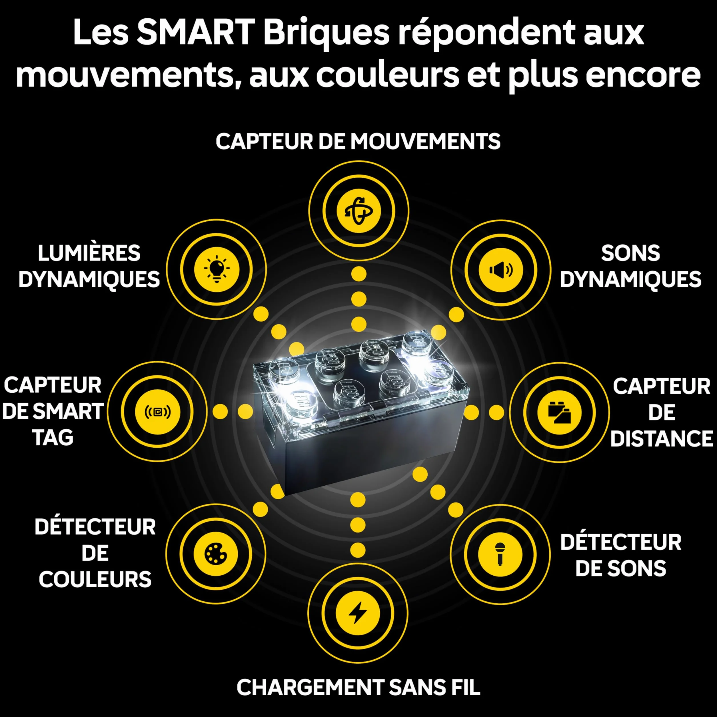 LEGO Star Wars 75421 Smart Play TIE Fighter de Dark Vador Jouet Interactif Tout-en-Un avec Smart Brique Tag Minifigurine Chargeur