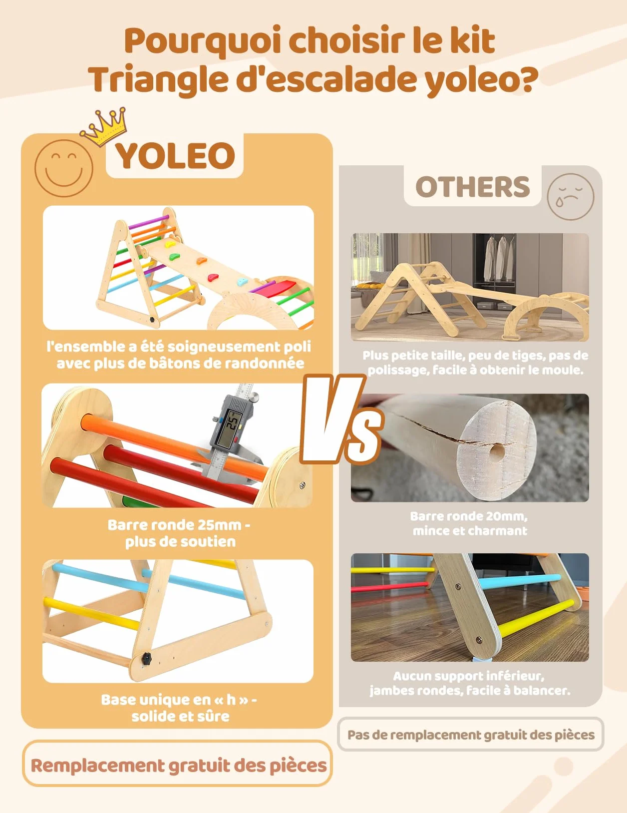 YOLEO Triangle à Grimper Pliant Montessori avec Arche de Toboggan, Aire de Jeux Intérieure pour Enfants 1 an