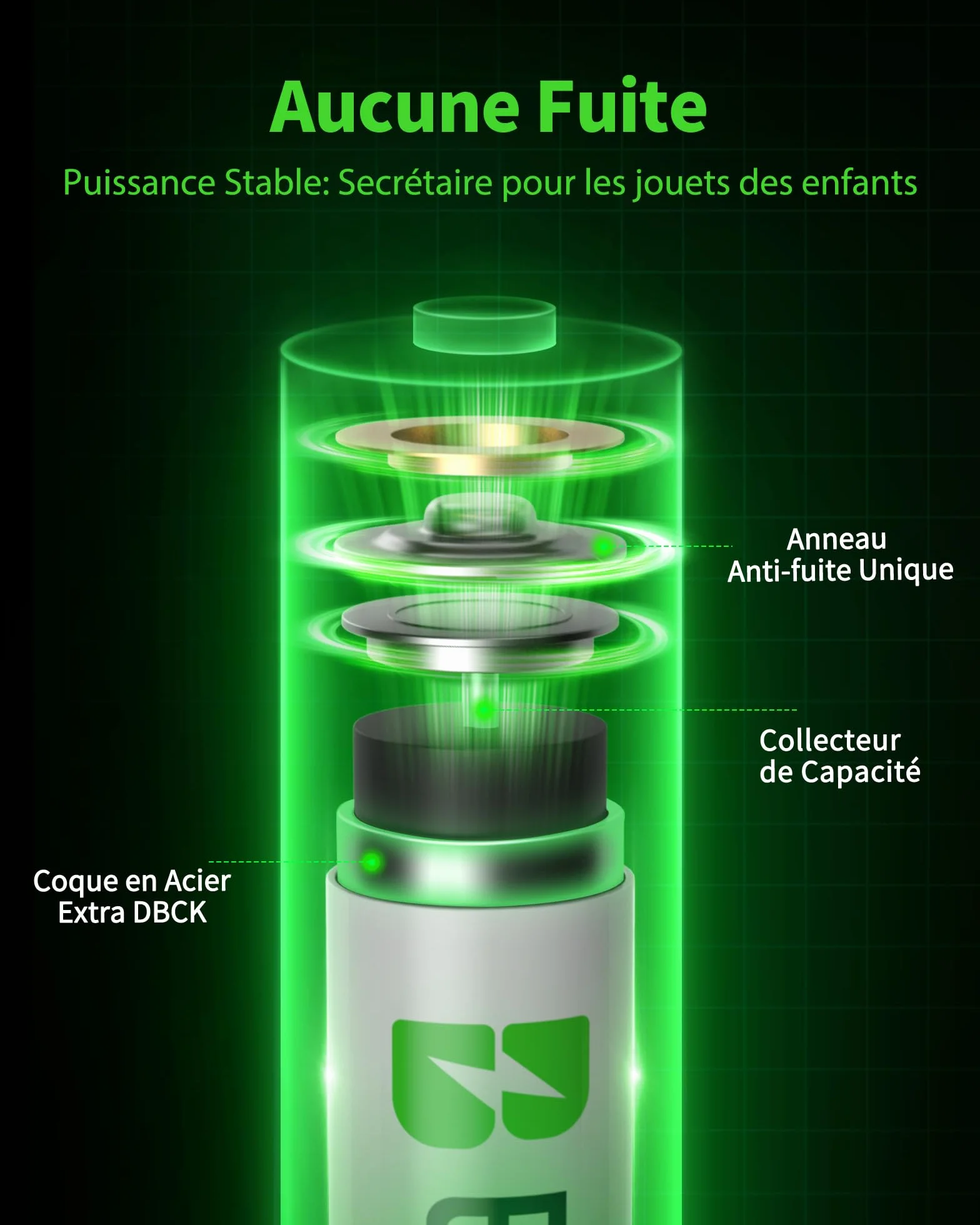 EBL Piles Rechargeables AAA 1100mAh 1,2V Ni-MH Haute Capacité avec Boîte de Stockage