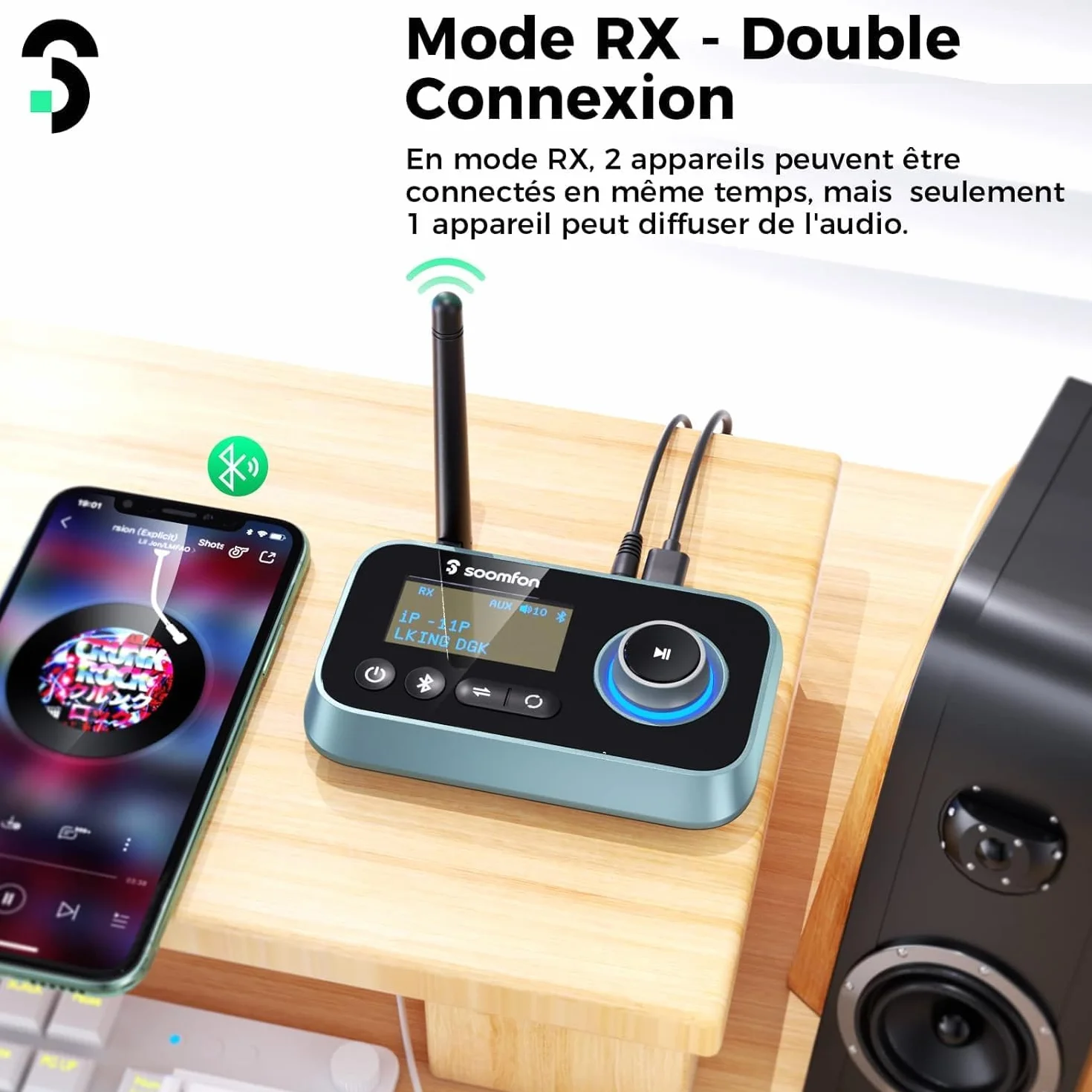 SOOMFON Émetteur Récepteur Bluetooth 5.0 avec Écran LCD, Adaptateur Audio 3 en 1 AUX/RCA/Jack 3.5mm/Optique