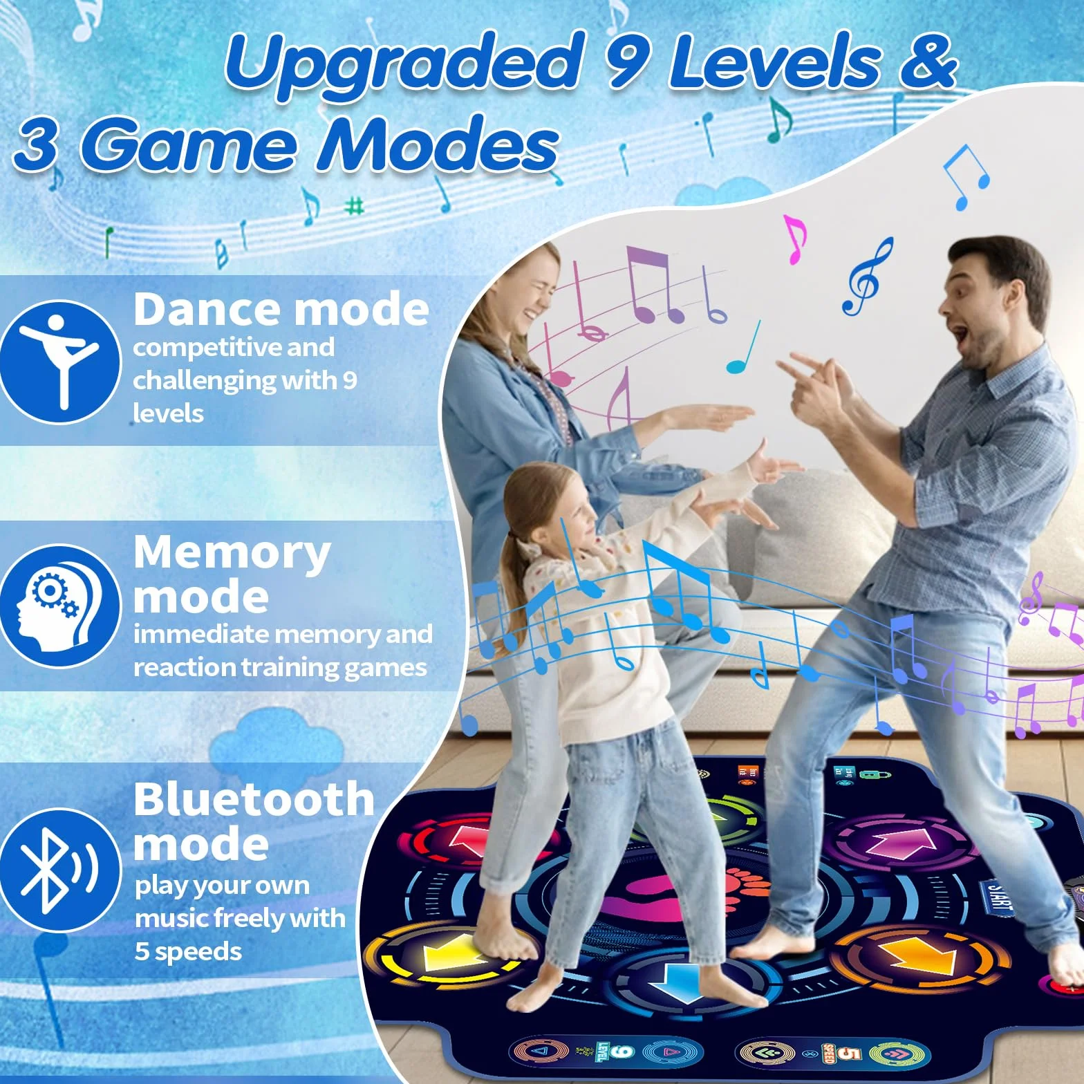 Tapis de Danse Bluetooth Enfants 3-12 Ans 6 Boutons 9 Niveaux 3 Modes Cadeau Noël Anniversaire
