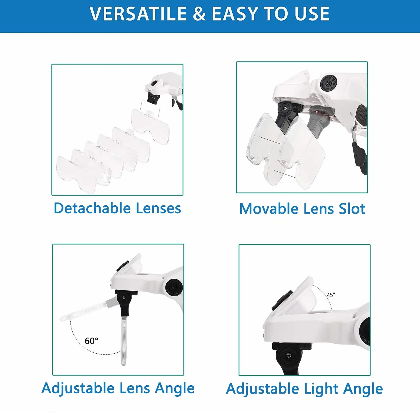 Loupe Rechargeable avec Lumière pour Travaux Rapprochés, Visière Montée sur Tête 2 LED Bandeau Interchangeable