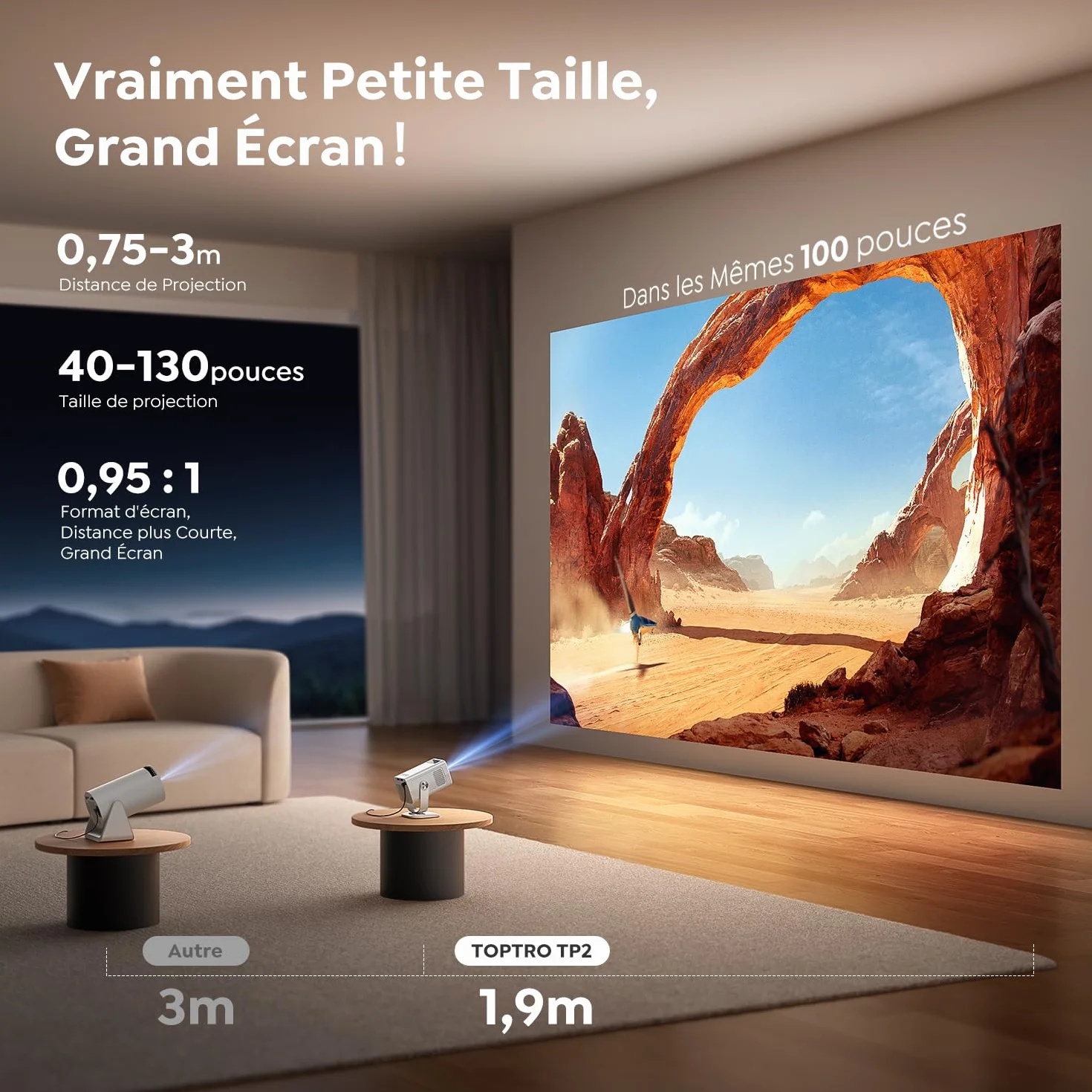 TOPTRO Mini Projecteur 4K Android 14 WiFi6 Bluetooth 5.4 1080P FHD Portable Home Cinéma