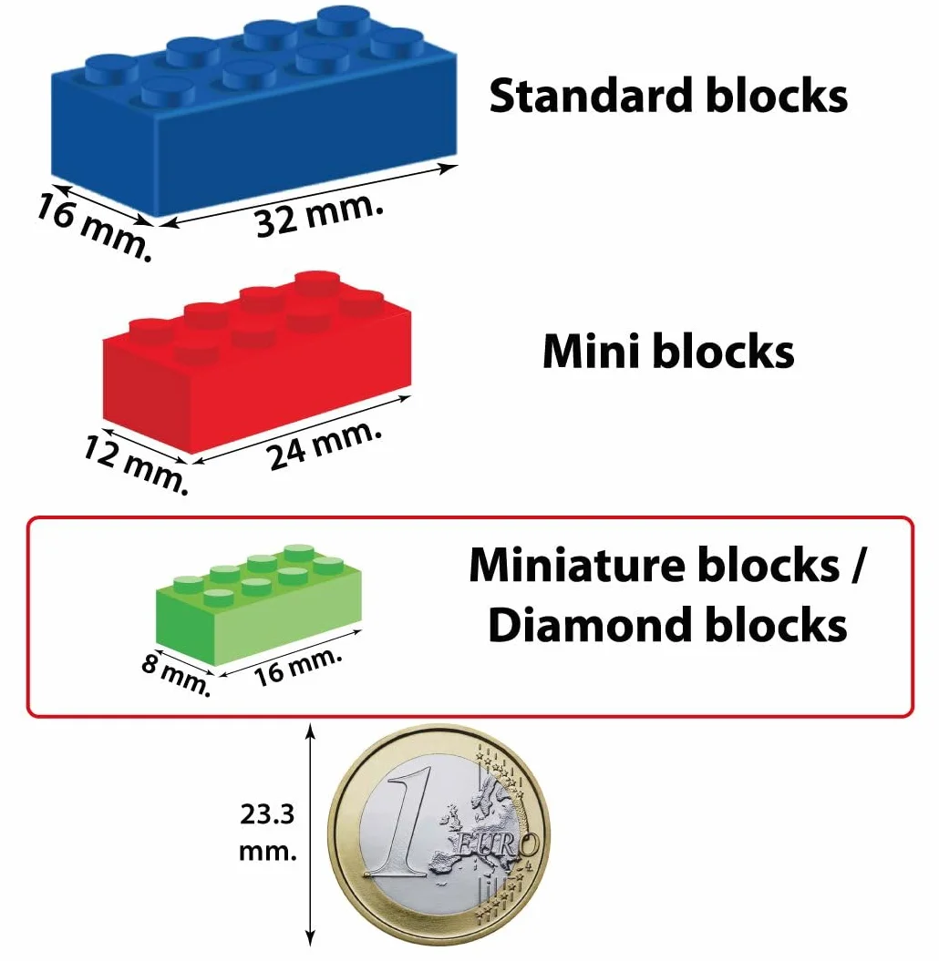 Kit de Construction en Mini-Blocs Chien Corgi Gallois Pembroke Figurine Animal Assembler Activité Créative