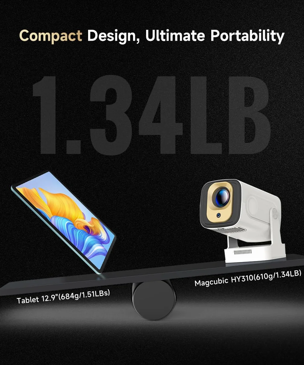 Magcubic Vidéoprojecteur 4K Mini Projecteur Portable WiFi6 BT5.4 Rotation 180° Mise au Point Automatique