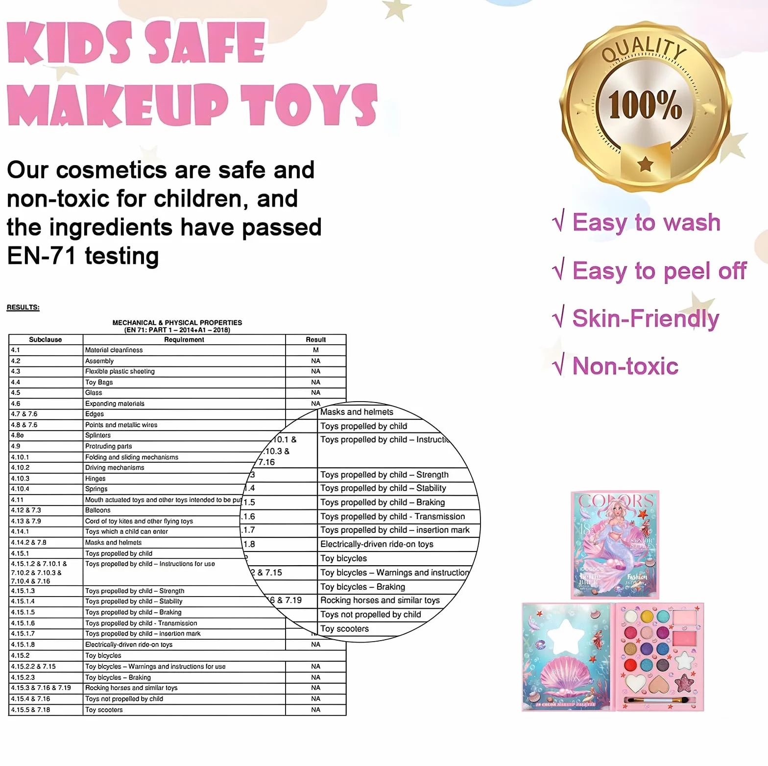 Coffret Maquillage Enfant Non Toxique Lave-Able Halloween Princesse DIY Filles 18 Couleurs