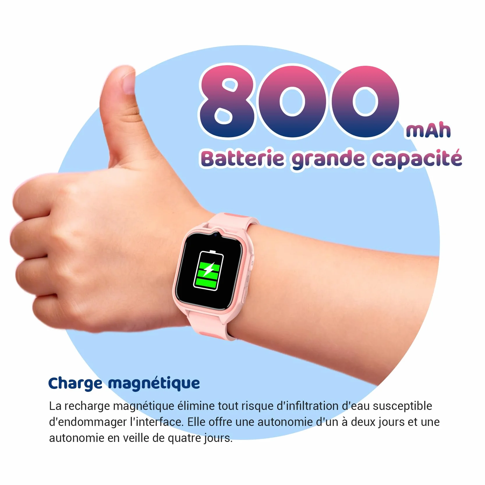Blackview Montre Connectée Enfant GPS LBS WiFi Appel Vidéo 4G HD SOS