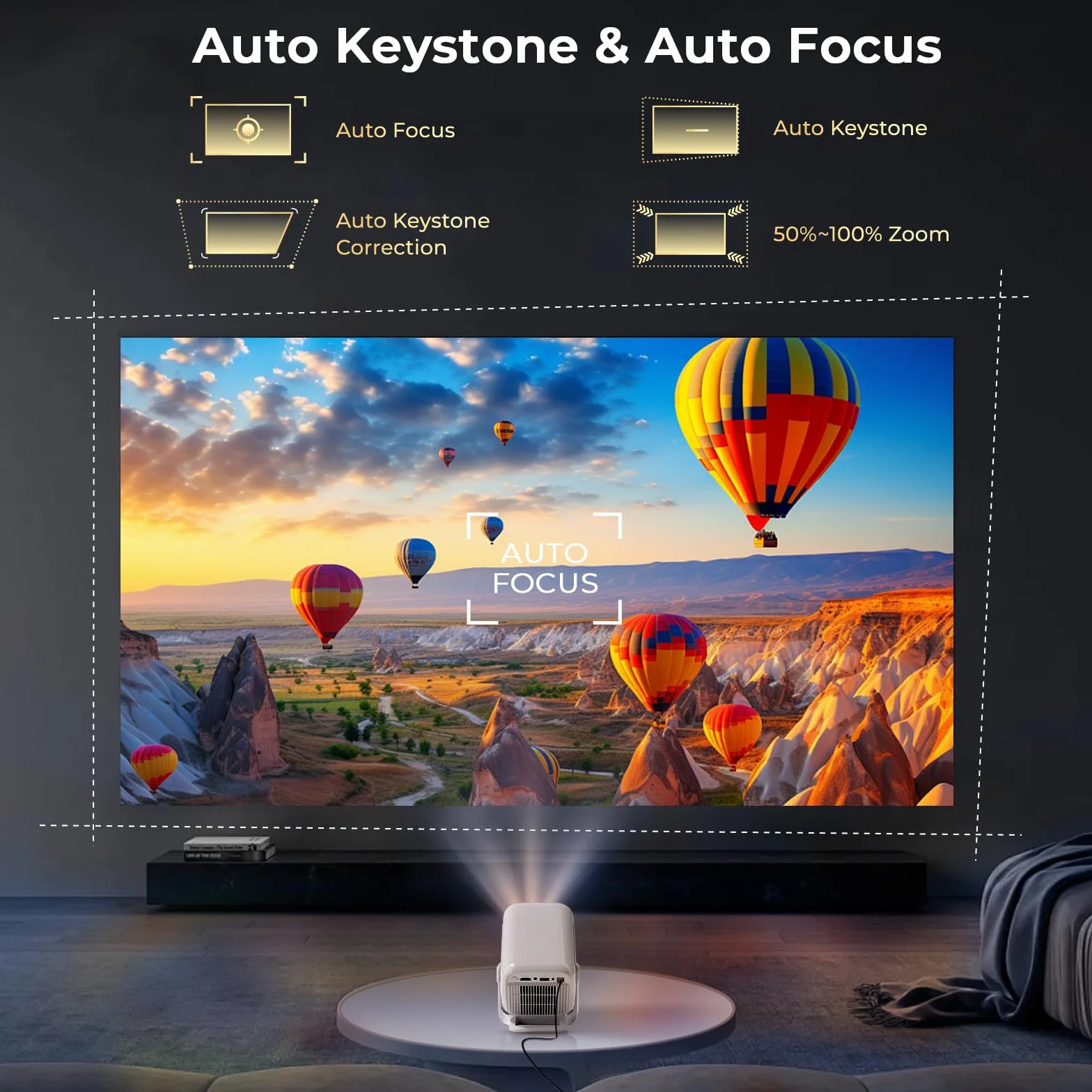 LYNCAST N300 Mini Projector FHD 1080P Natif 4K Supportée Android 13 Bluetooth 5.4 WiFi 6 Auto Keystone