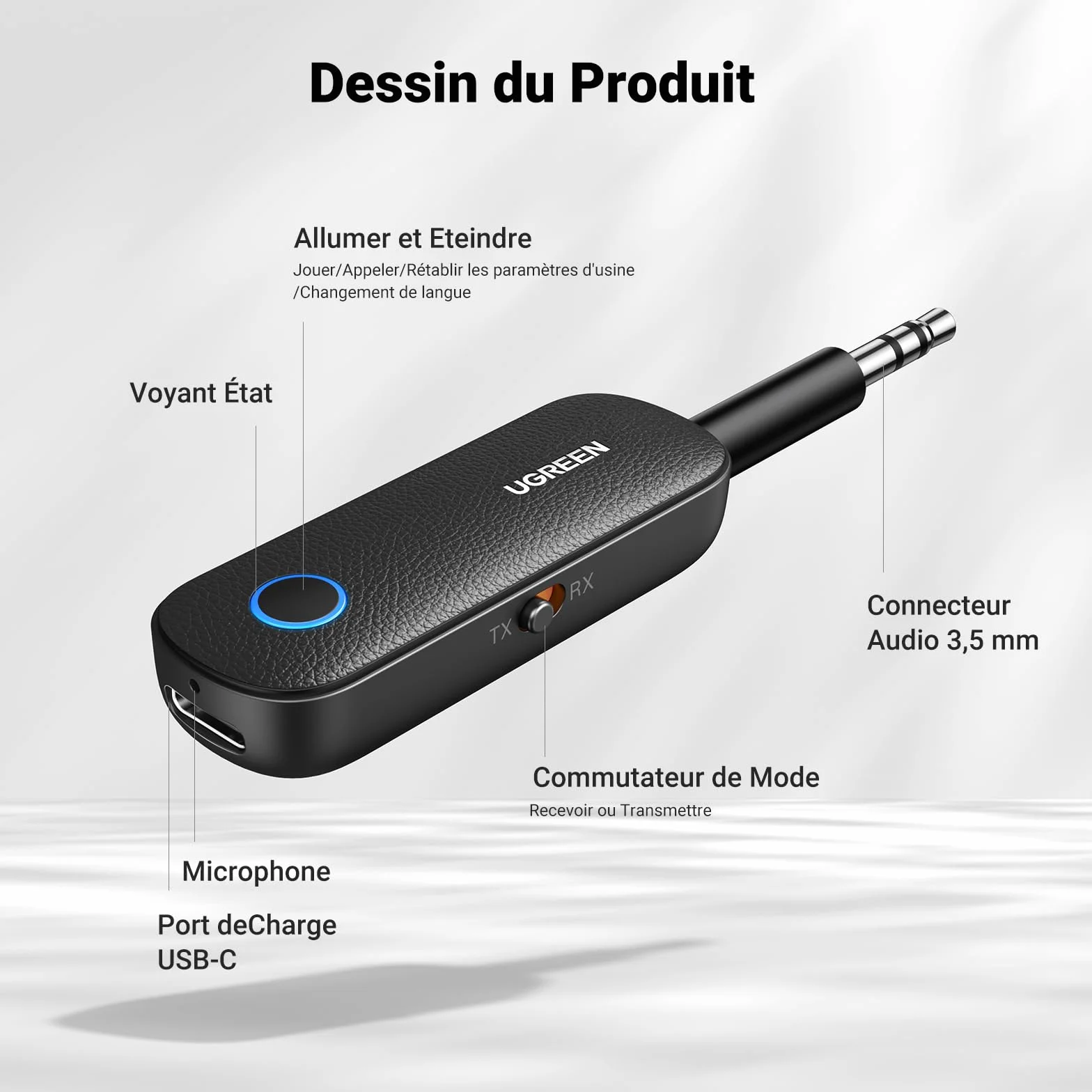 UGREEN Adaptateur Bluetooth 5.4 Jack 2 en 1 Émetteur Récepteur AUX pour TV Voiture Chaîne HiFi