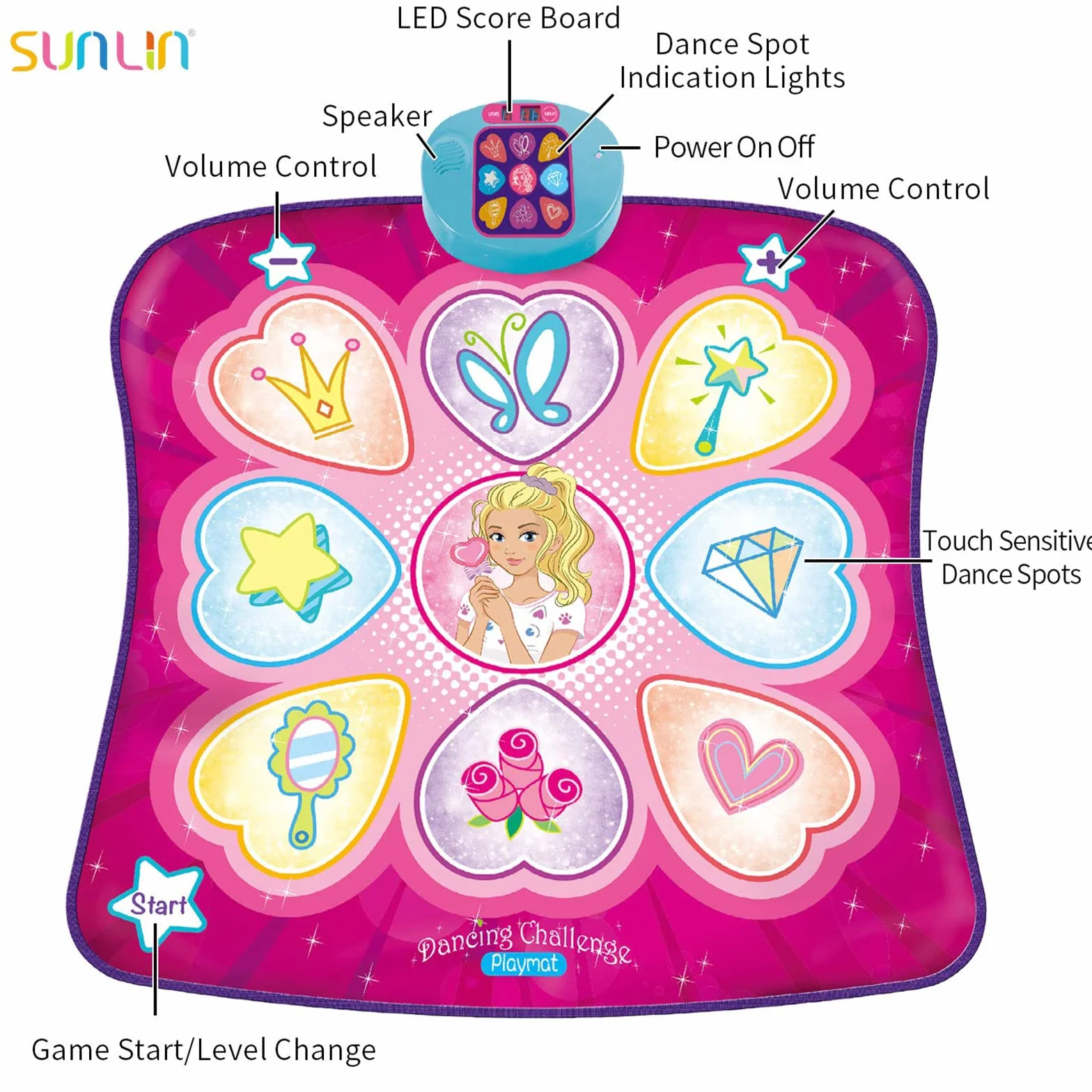 Tapis de Danse avec Lumières LED pour Enfants Filles - Jeu de Danse Cadeau, Volume réglable, Musique intégrée, 3 Niveaux de Défi (3-12 Ans)