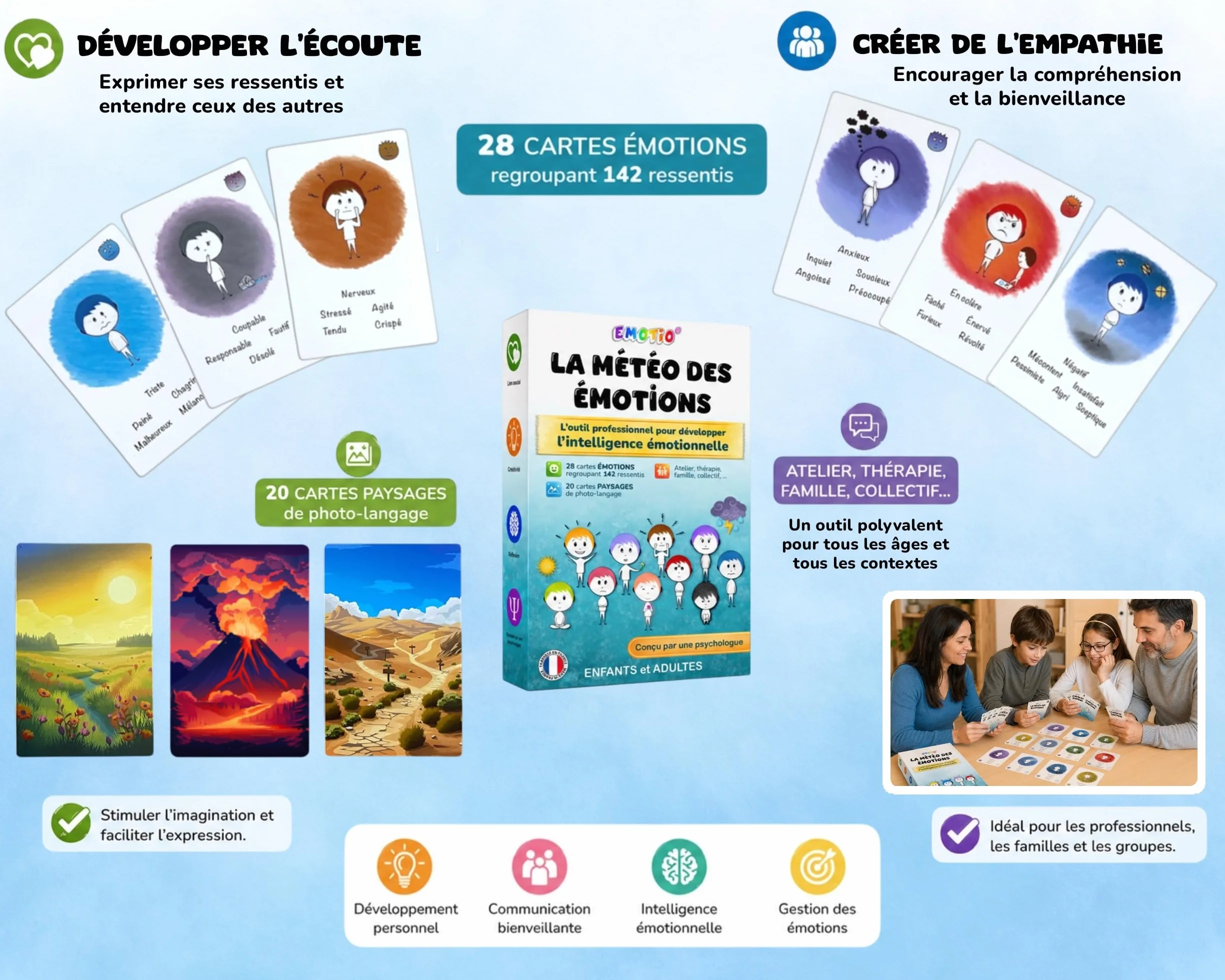 La Météo des Émotions Jeu éducatif 142 émotions 20 paysages Photo-langage Fabriqué en France
