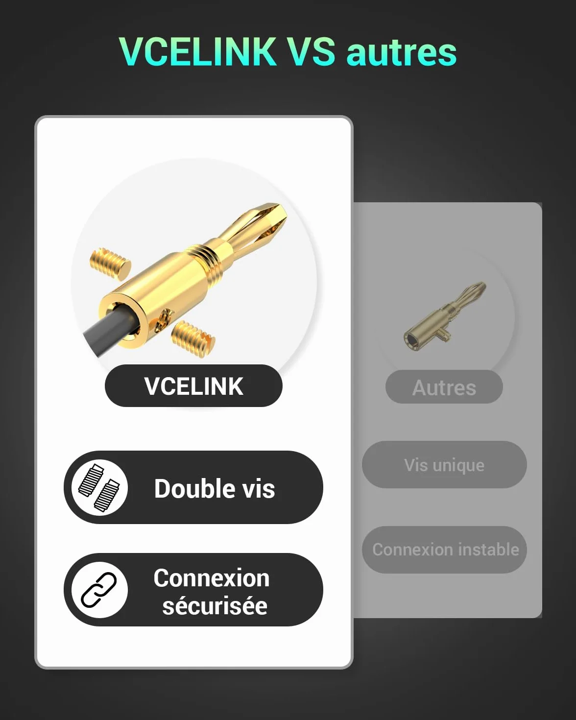 VCELINK Fiche Banane 8 Pièces Plaqué Or pour Câble Enceinte HiFi Haut-Parleur Amplificateur