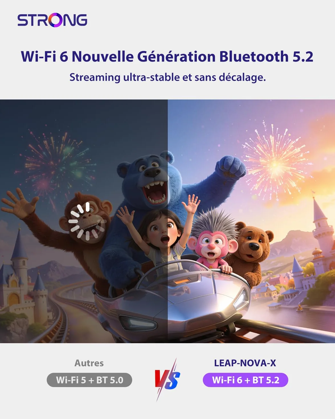 STRONG Leap-Nova-X TV Stick Android 14 2 Go RAM 32 Go ROM 4K UHD Dolby Vision HDR10+ Wi-Fi 6 Commande Vocale