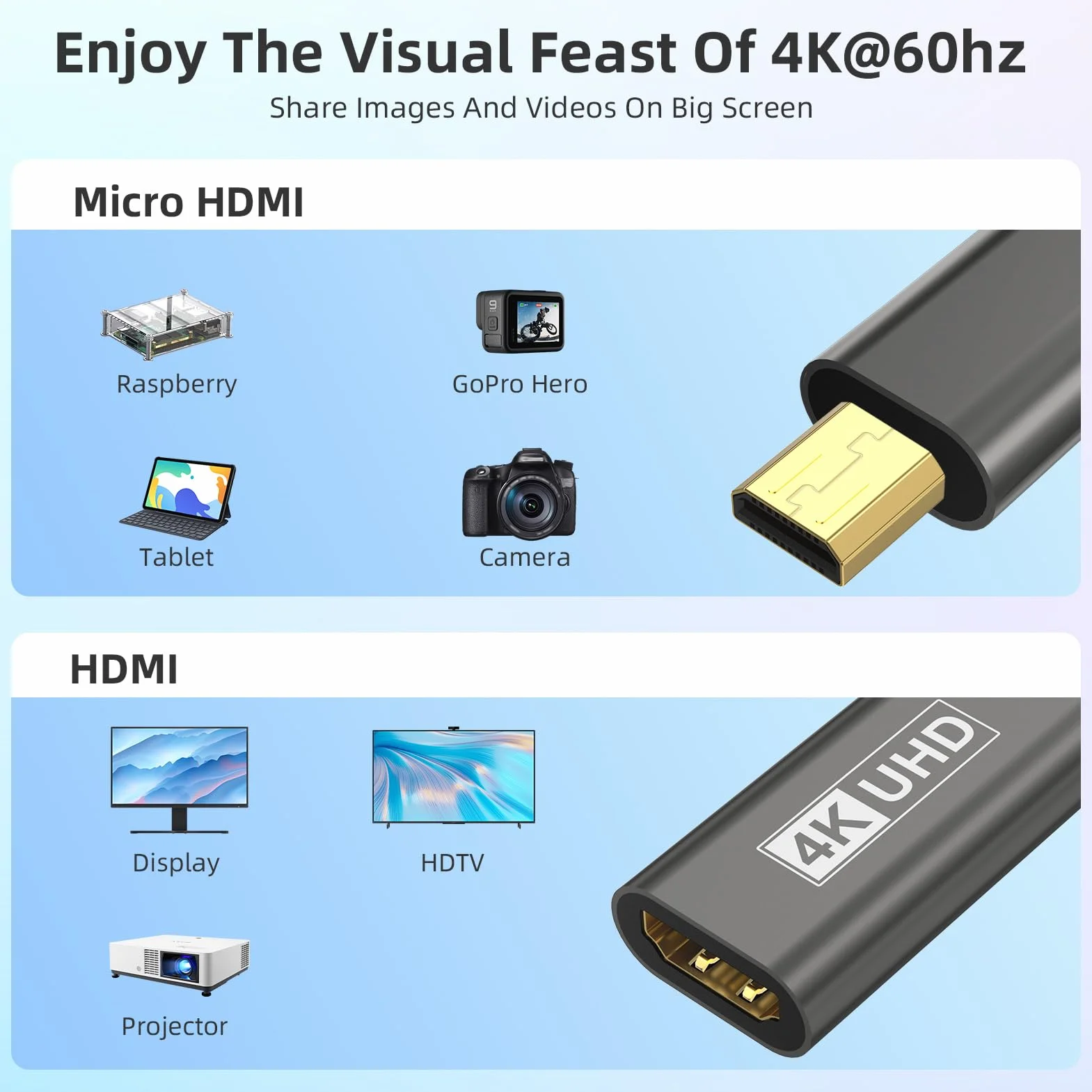 Micro HDMI vers HDMI Adaptateur 4K 60 Hz 3D 1080P Type D vers A Ethernet HDR ARC compatible Raspberry Pi 5/4