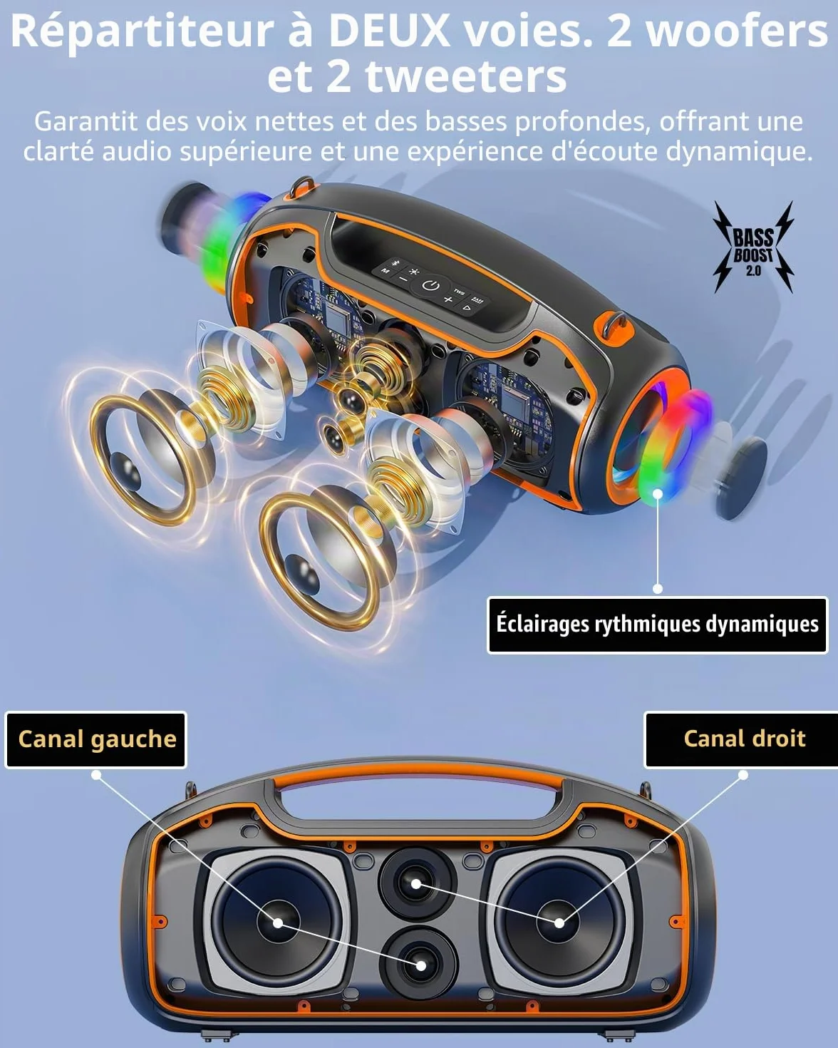Enceinte Bluetooth Portable 200W crête 2 Subwoofers Basses Renforcées DSP TWS Autonomie 24h IP65 Étanche Extérieur